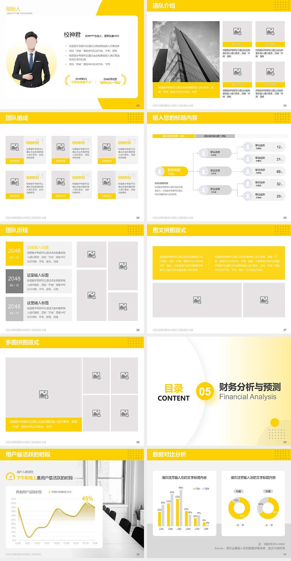 民办万博科技职业学院全国大学生创新创业大赛计划书PPT模板4:3格式幻灯片预览图4