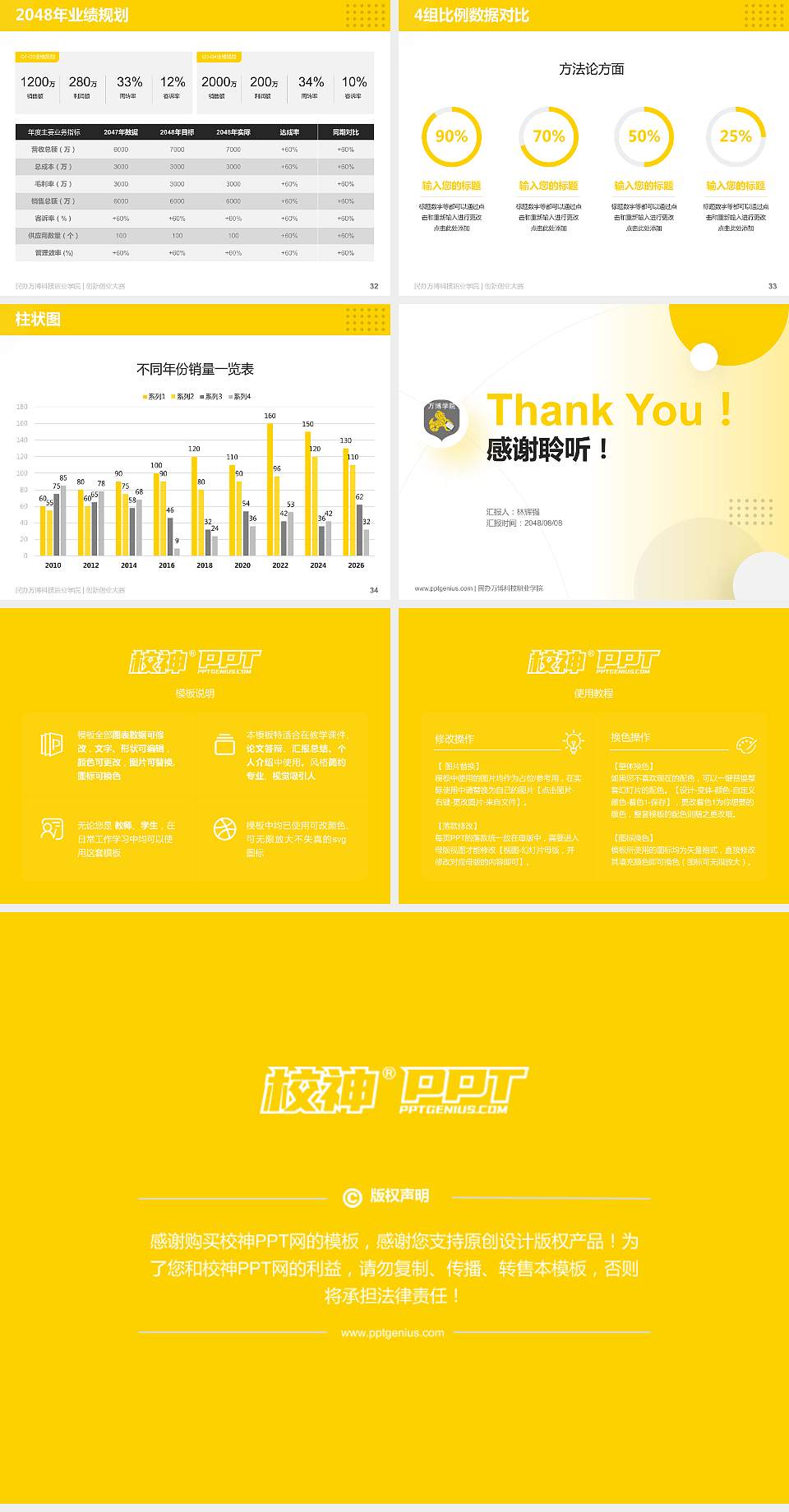 民办万博科技职业学院全国大学生创新创业大赛计划书PPT模板4:3格式幻灯片预览图5