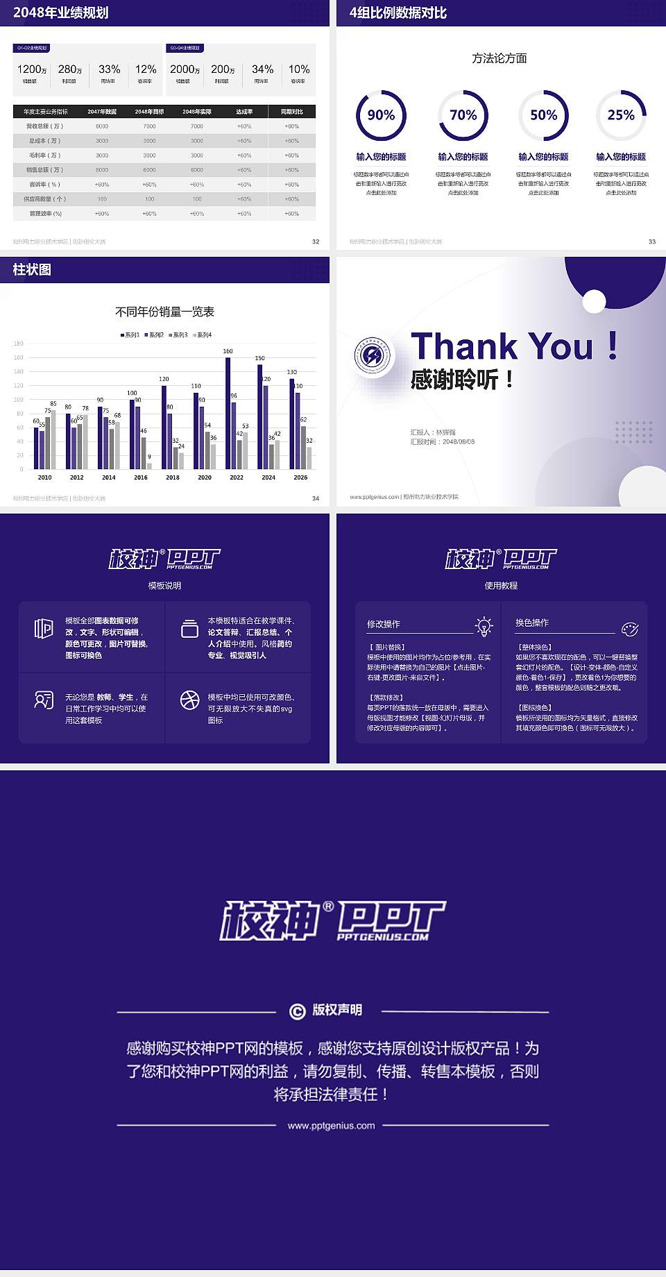 郑州电力职业技术学院全国大学生创新创业大赛计划书PPT模板4:3格式幻灯片预览图5