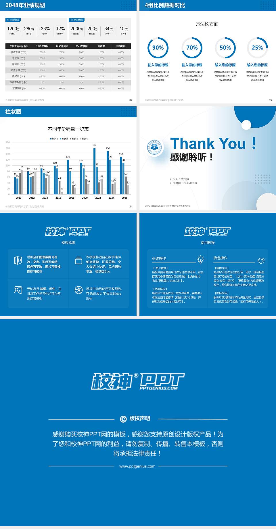 长春师范高等专科学校全国大学生创新创业大赛计划书PPT模板4:3格式幻灯片预览图5