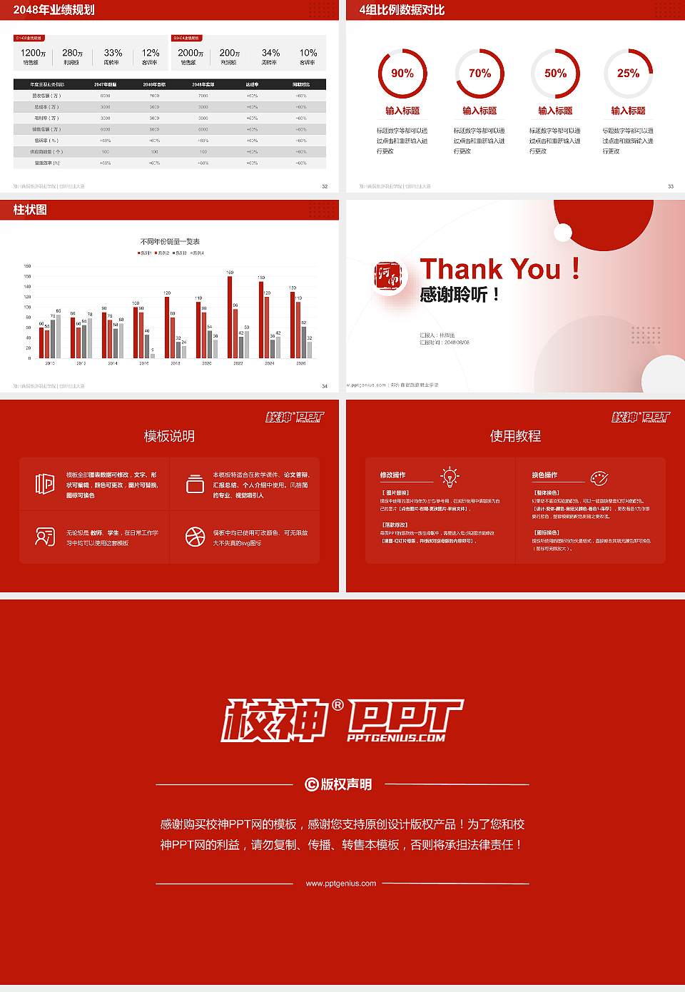 郑州商贸旅游职业学院全国大学生创新创业大赛计划书PPT模板16:9格式幻灯片预览图5