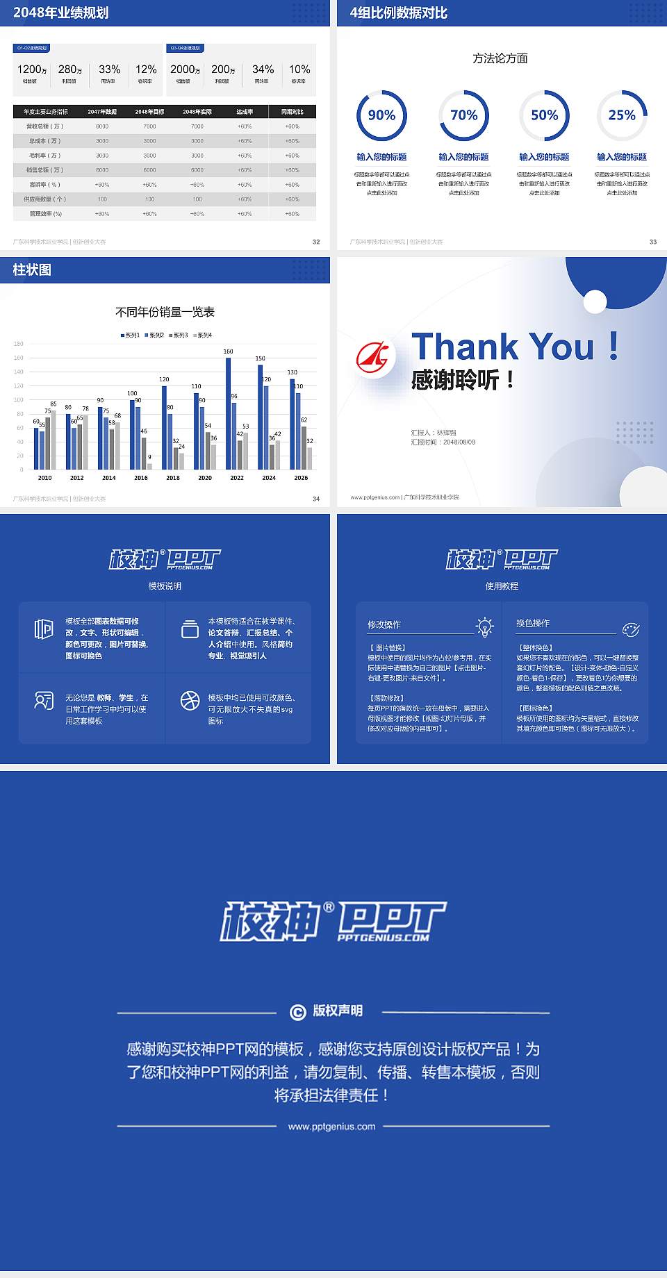 广东科学技术职业学院全国大学生创新创业大赛计划书PPT模板4:3格式幻灯片预览图5