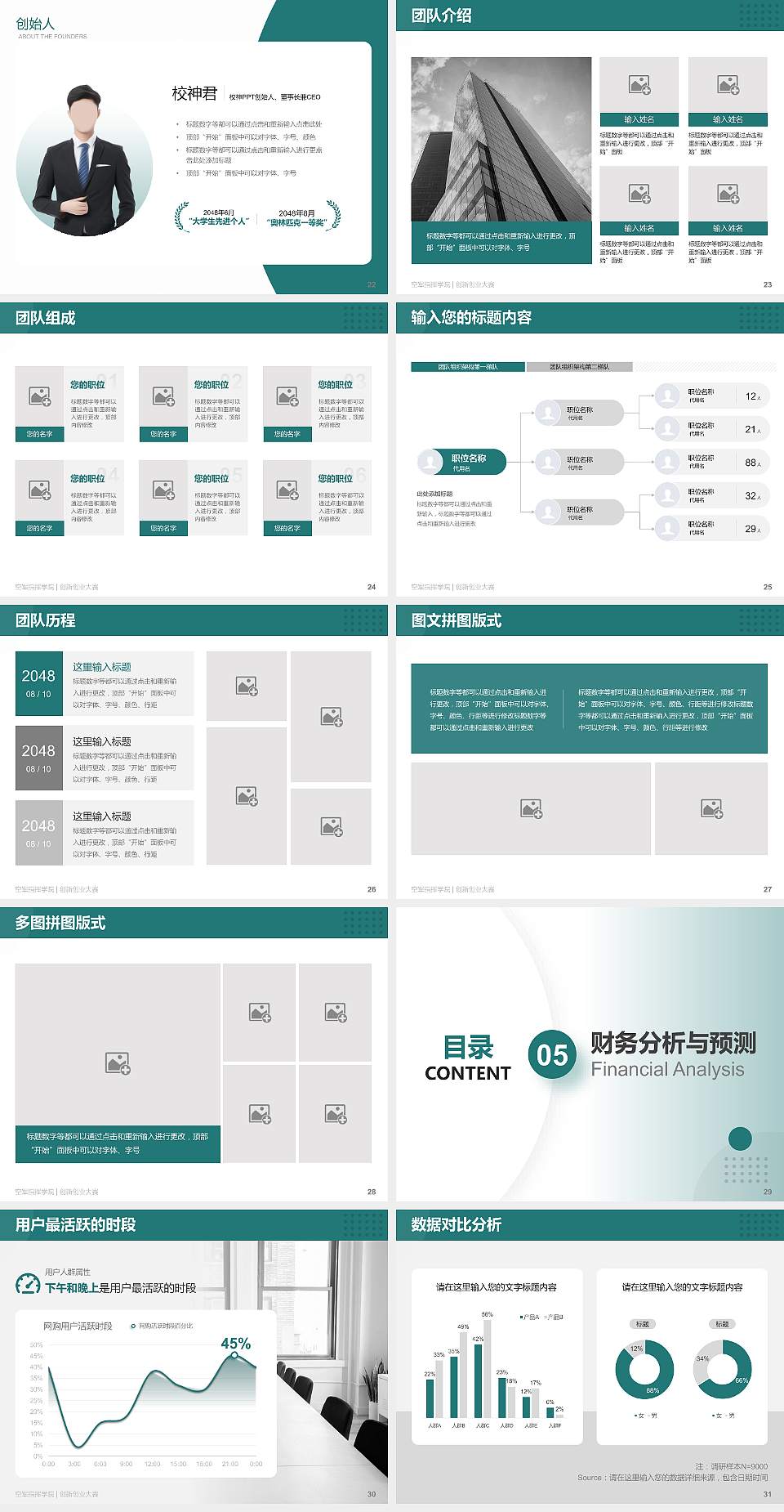 空军指挥学院全国大学生创新创业大赛计划书PPT模板4:3格式幻灯片预览图4