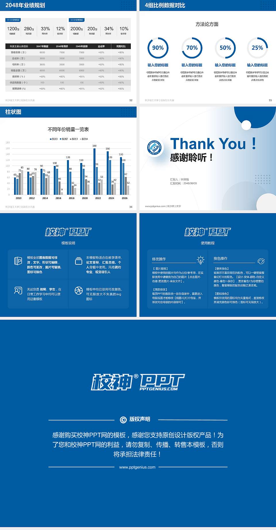 长沙理工大学全国大学生创新创业大赛计划书PPT模板4:3格式幻灯片预览图5