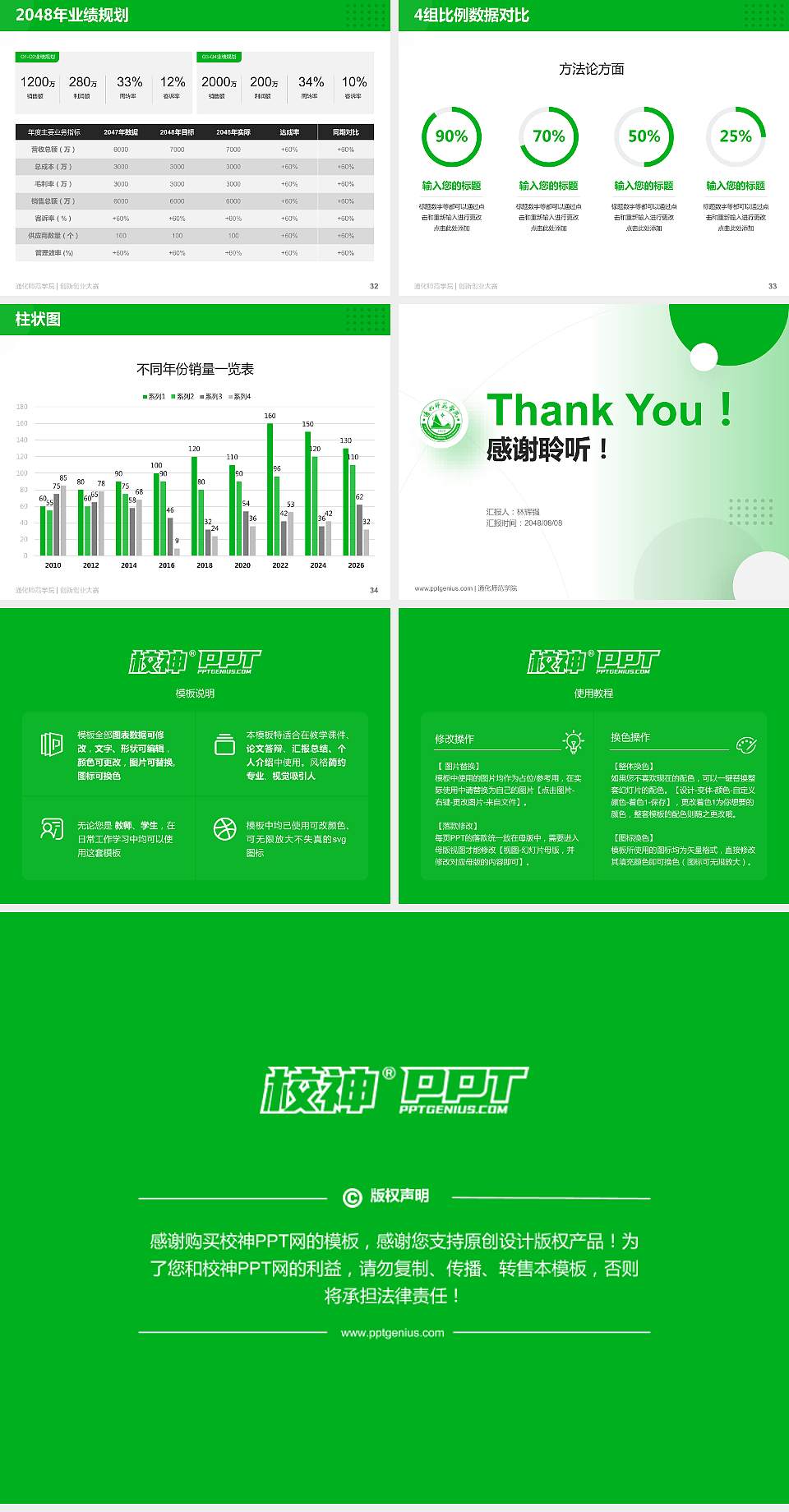通化师范学院全国大学生创新创业大赛计划书PPT模板4:3格式幻灯片预览图5