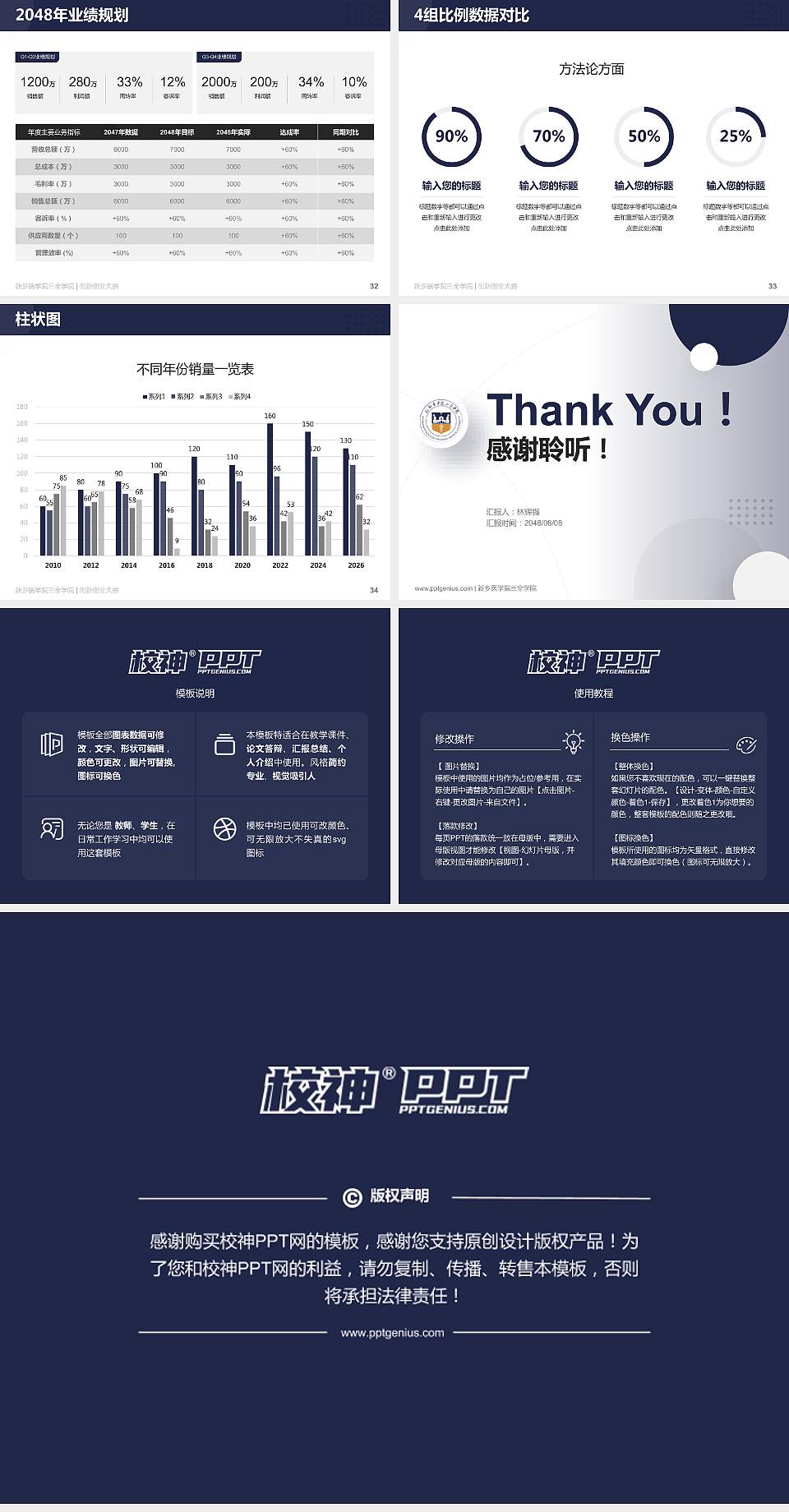新乡医学院三全学院全国大学生创新创业大赛计划书PPT模板4:3格式幻灯片预览图5