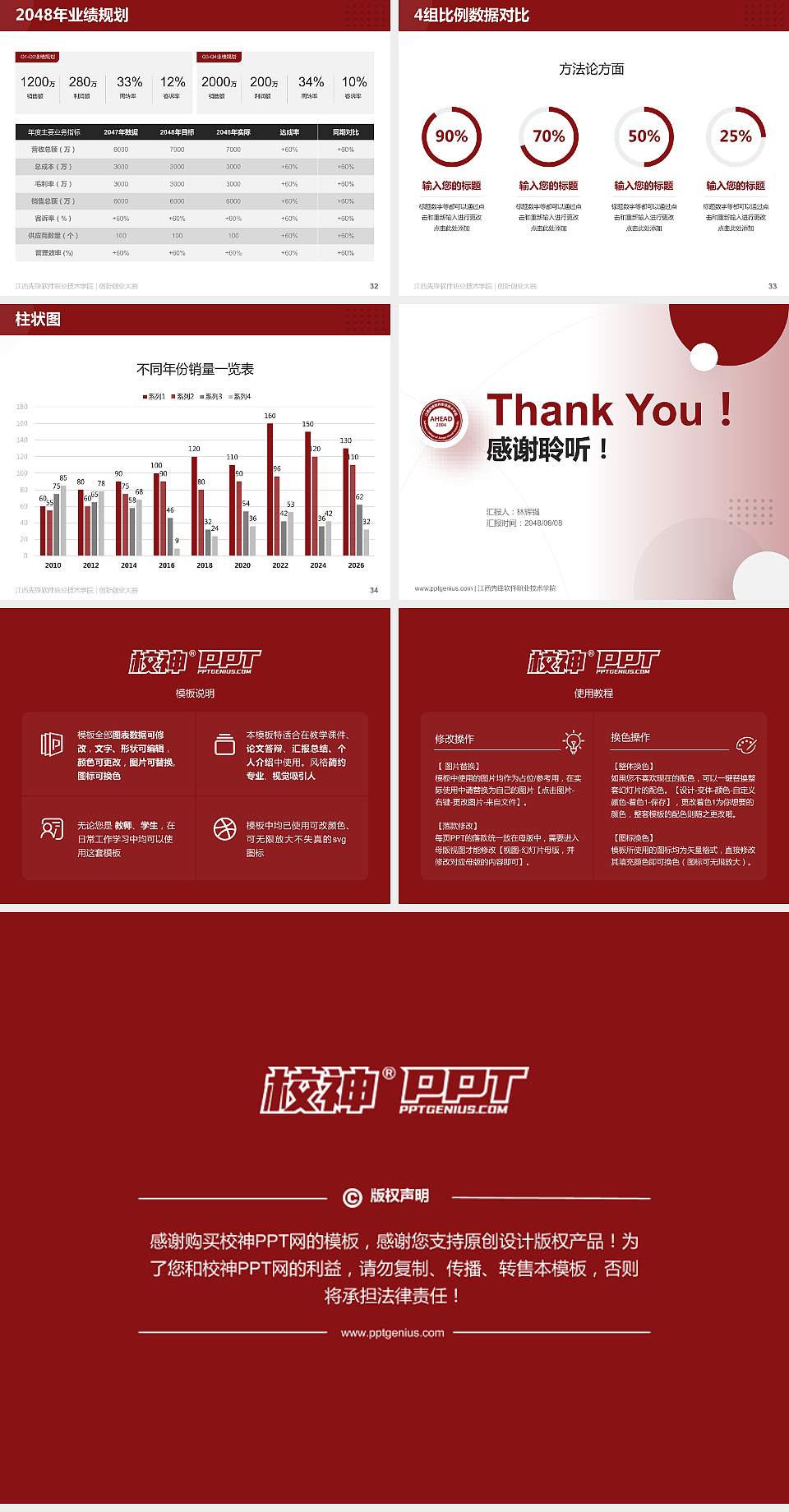 江西先锋软件职业技术学院全国大学生创新创业大赛计划书PPT模板4:3格式幻灯片预览图5