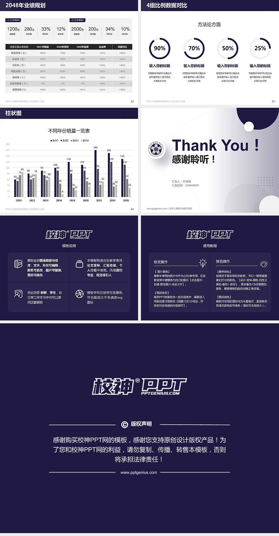 吉林工程技术师范学院全国大学生创新创业大赛计划书PPT模板4:3格式幻灯片预览图5