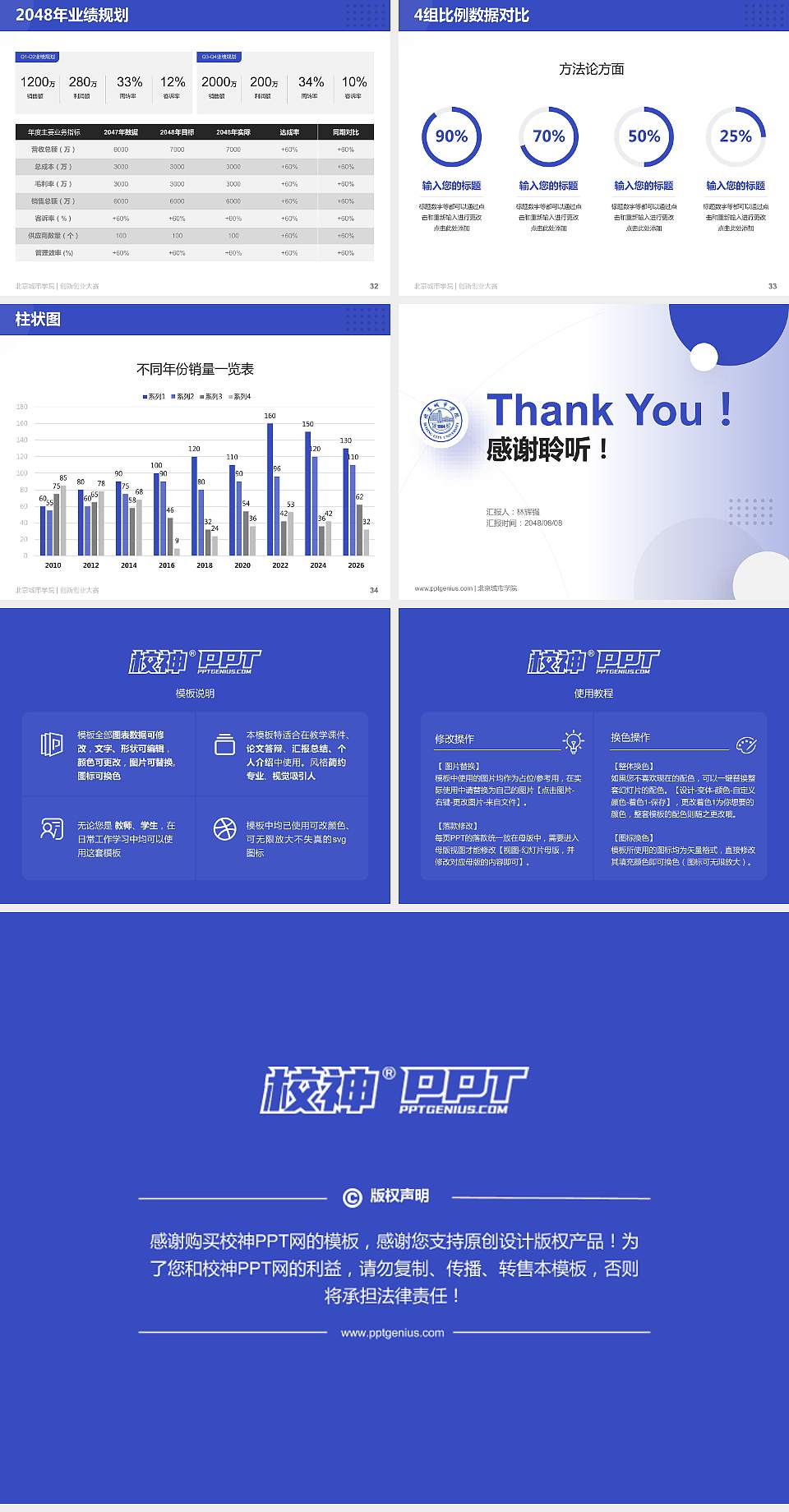 北京城市学院全国大学生创新创业大赛计划书PPT模板4:3格式幻灯片预览图5