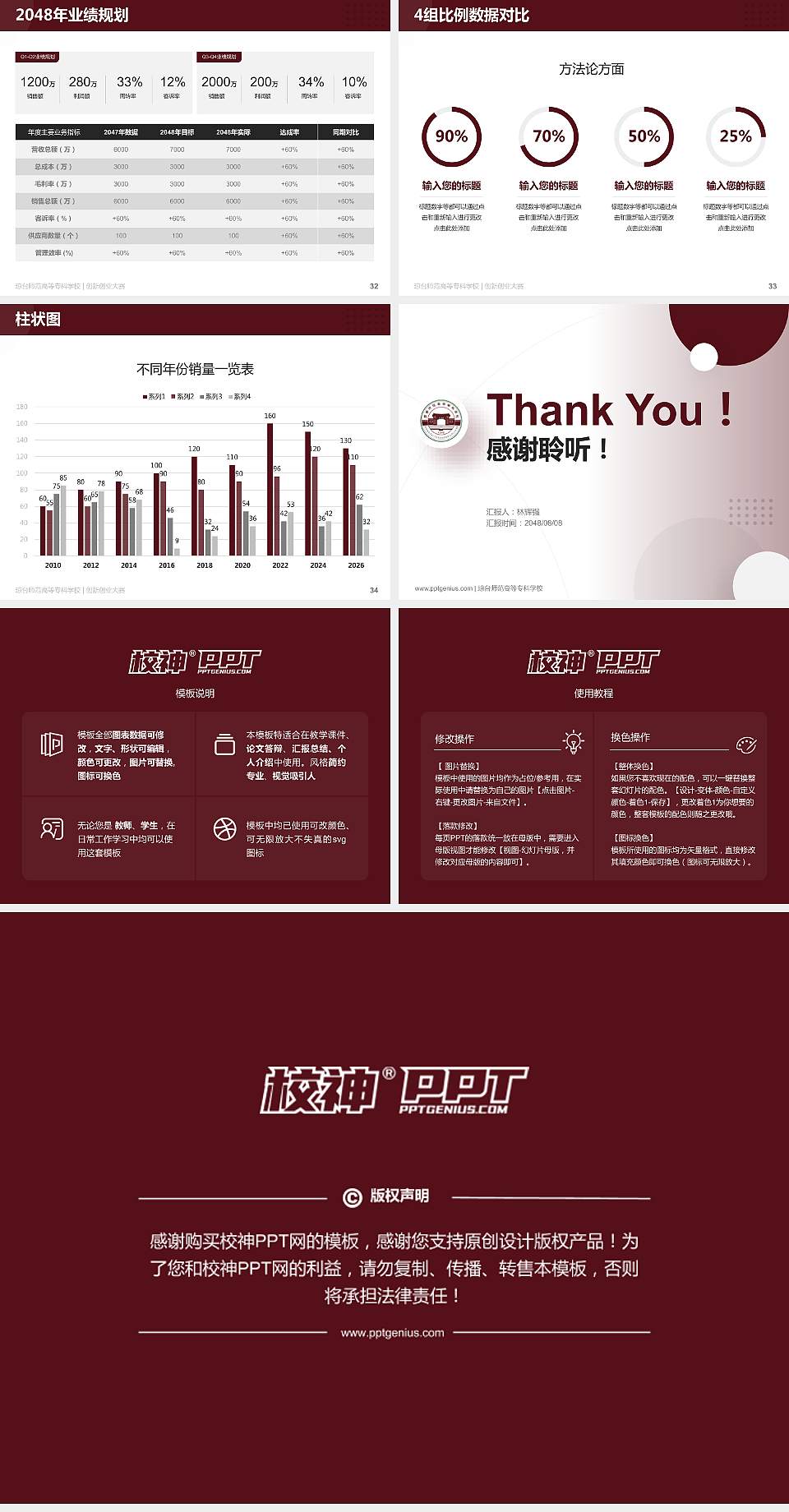 琼台师范高等专科学校全国大学生创新创业大赛计划书PPT模板4:3格式幻灯片预览图5