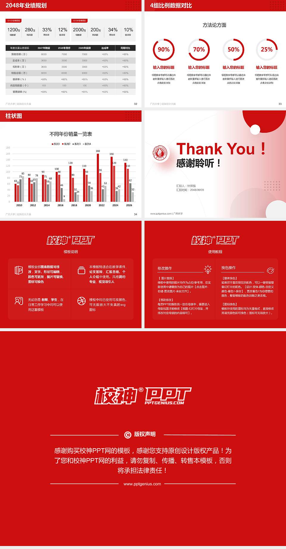 广西大学全国大学生创新创业大赛计划书PPT模板4:3格式幻灯片预览图5