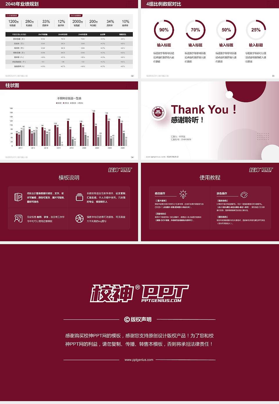 福建师范大学全国大学生创新创业大赛计划书PPT模板16:9格式幻灯片预览图5