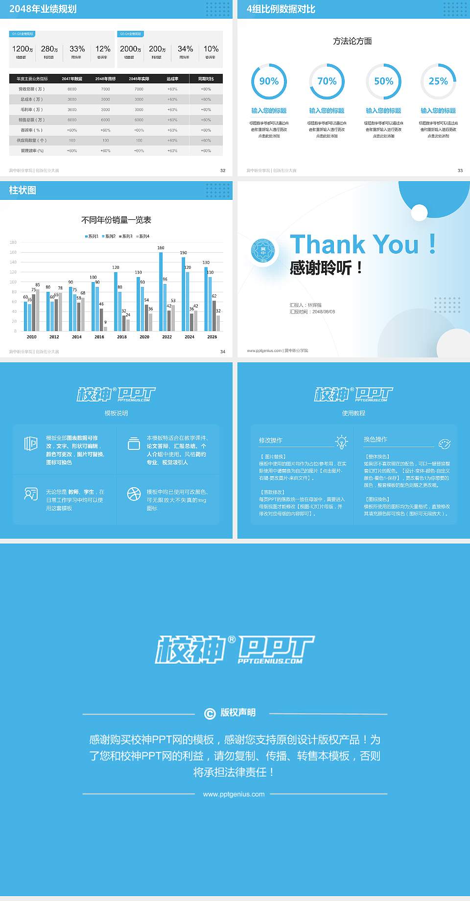冀中职业学院全国大学生创新创业大赛计划书PPT模板4:3格式幻灯片预览图5