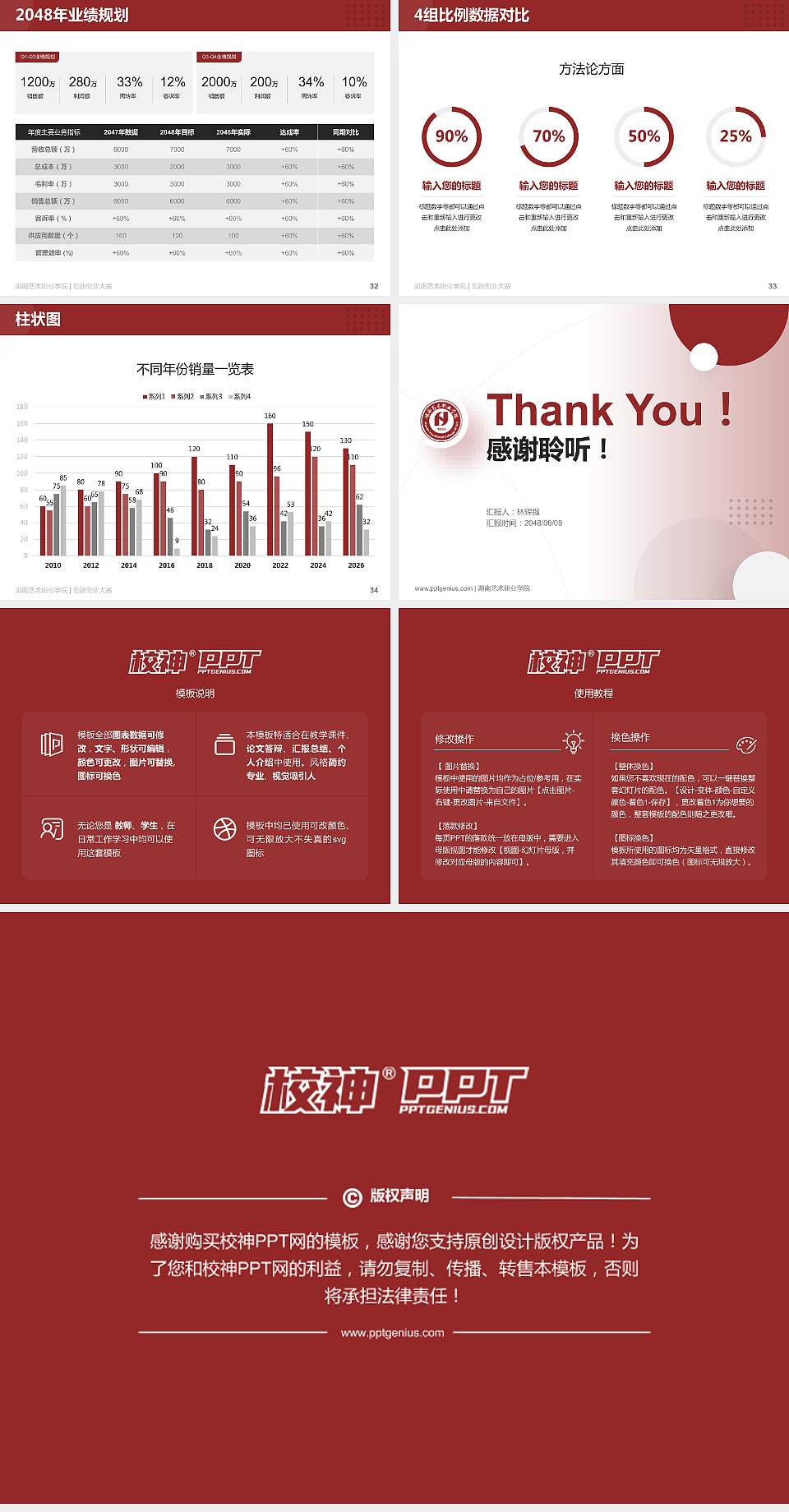 湖南艺术职业学院全国大学生创新创业大赛计划书PPT模板4:3格式幻灯片预览图5