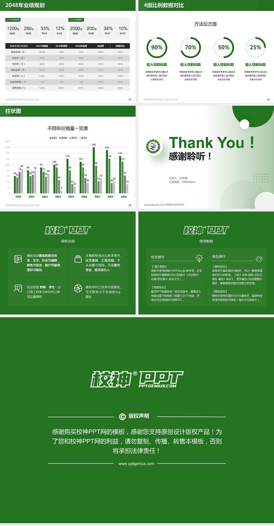 鄂东职业技术学院全国大学生创新创业大赛计划书PPT模板4:3格式幻灯片预览图5