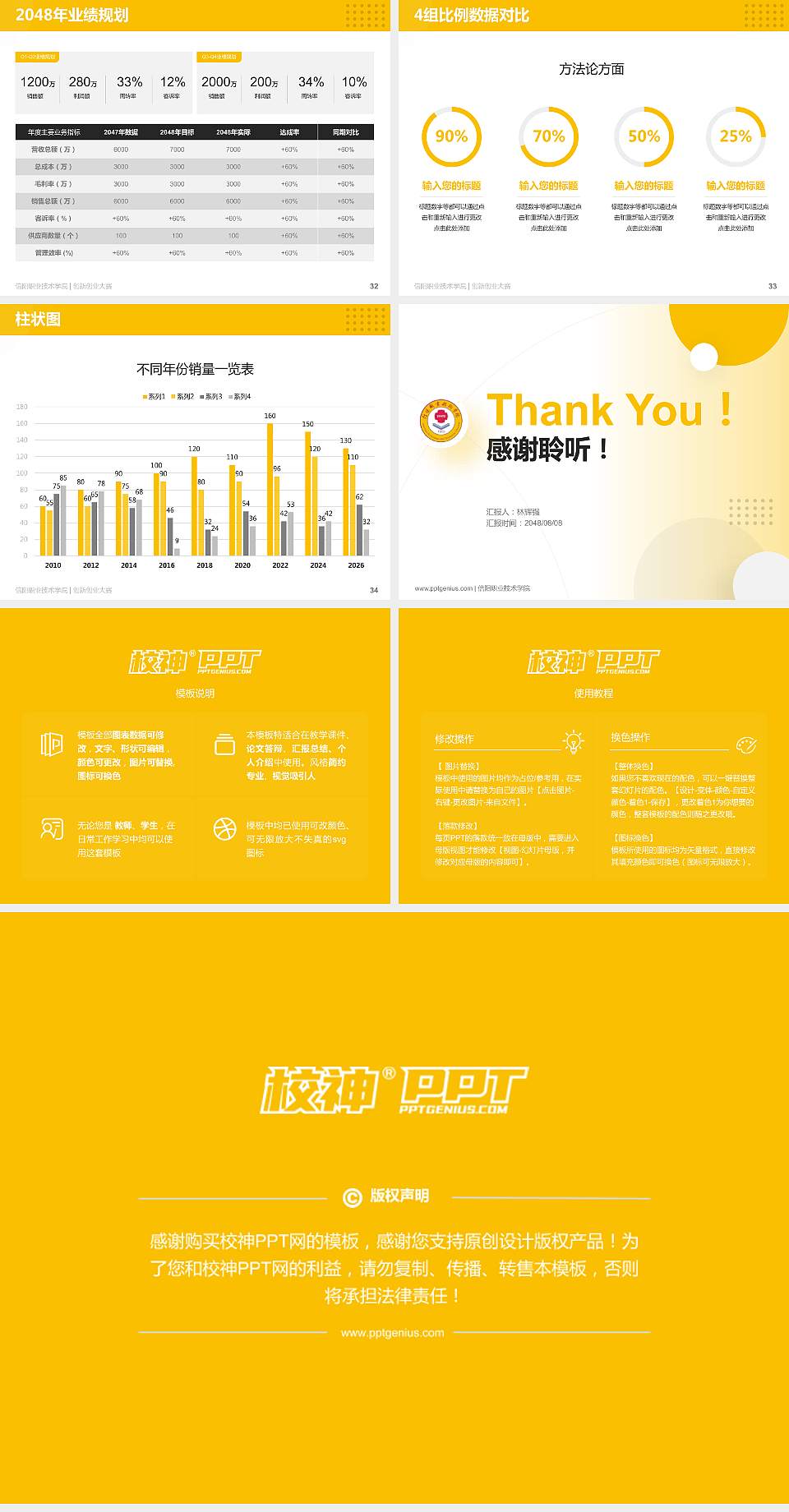 信阳职业技术学院全国大学生创新创业大赛计划书PPT模板4:3格式幻灯片预览图5
