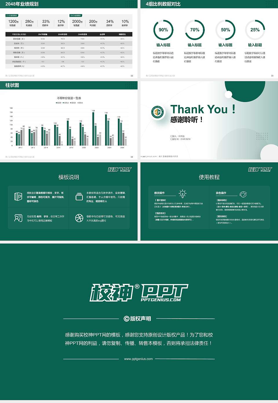 贵州工程应用技术学院全国大学生创新创业大赛计划书PPT模板16:9格式幻灯片预览图5