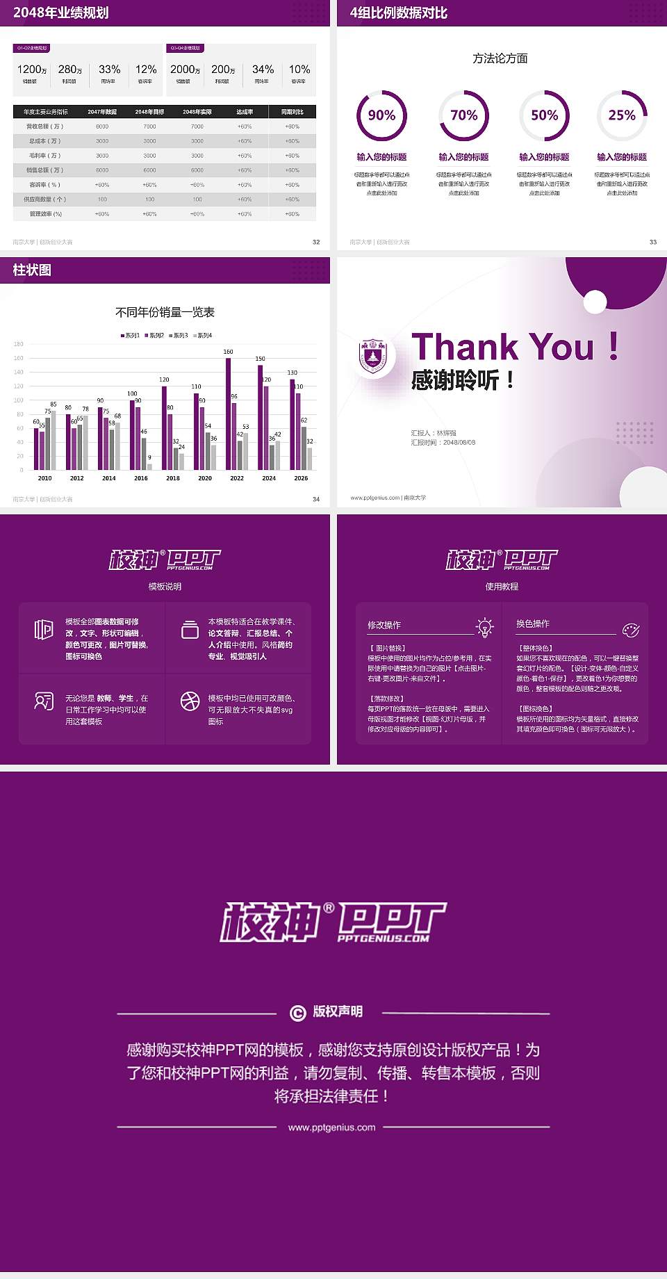 南京大学全国大学生创新创业大赛计划书PPT模板4:3格式幻灯片预览图5