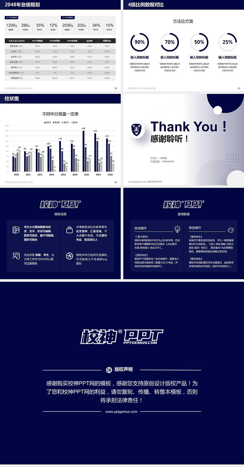 西交利物浦大学全国大学生创新创业大赛计划书PPT模板4:3格式幻灯片预览图5