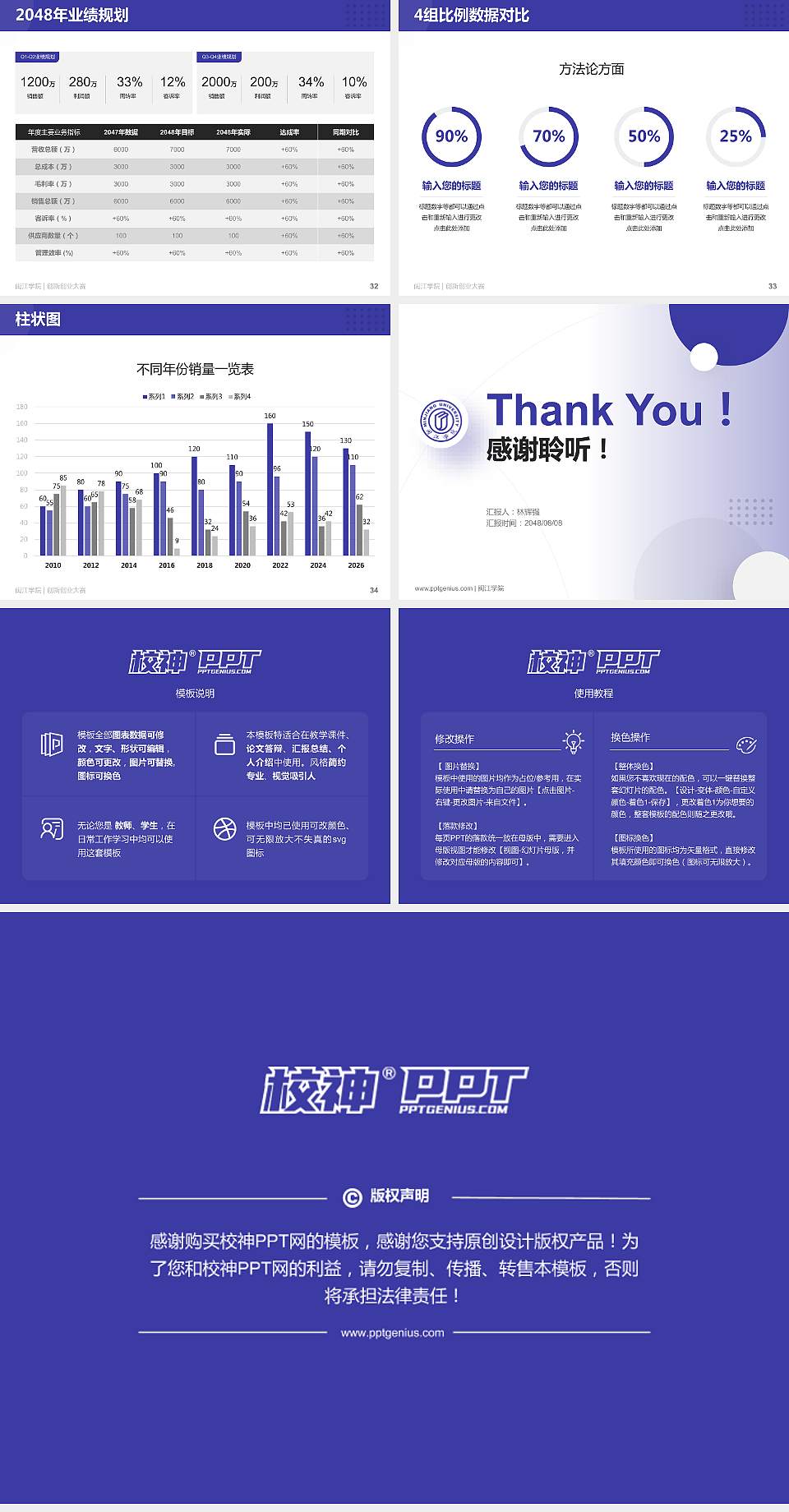 闽江学院全国大学生创新创业大赛计划书PPT模板4:3格式幻灯片预览图5