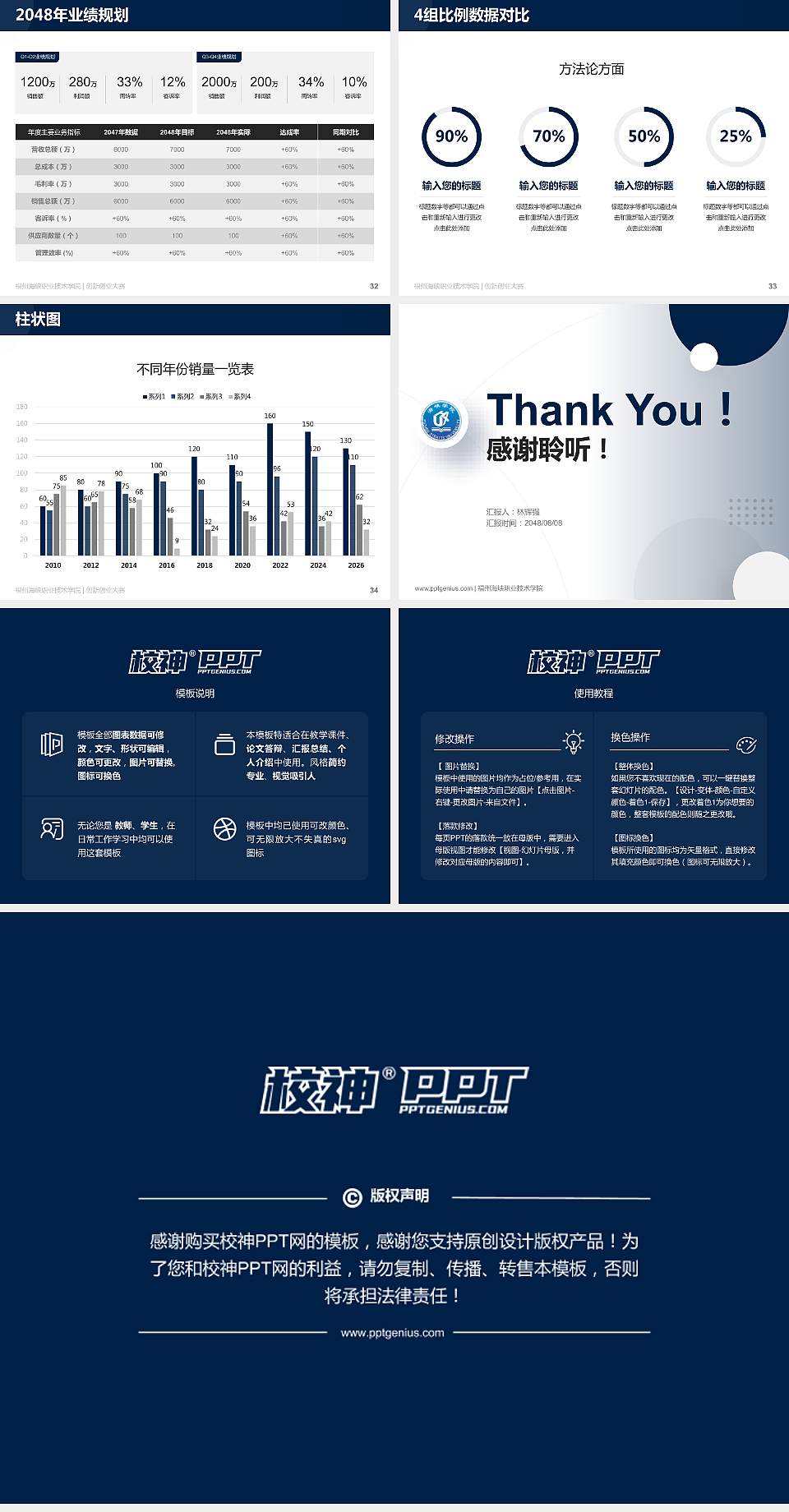 福州海峡职业技术学院全国大学生创新创业大赛计划书PPT模板4:3格式幻灯片预览图5