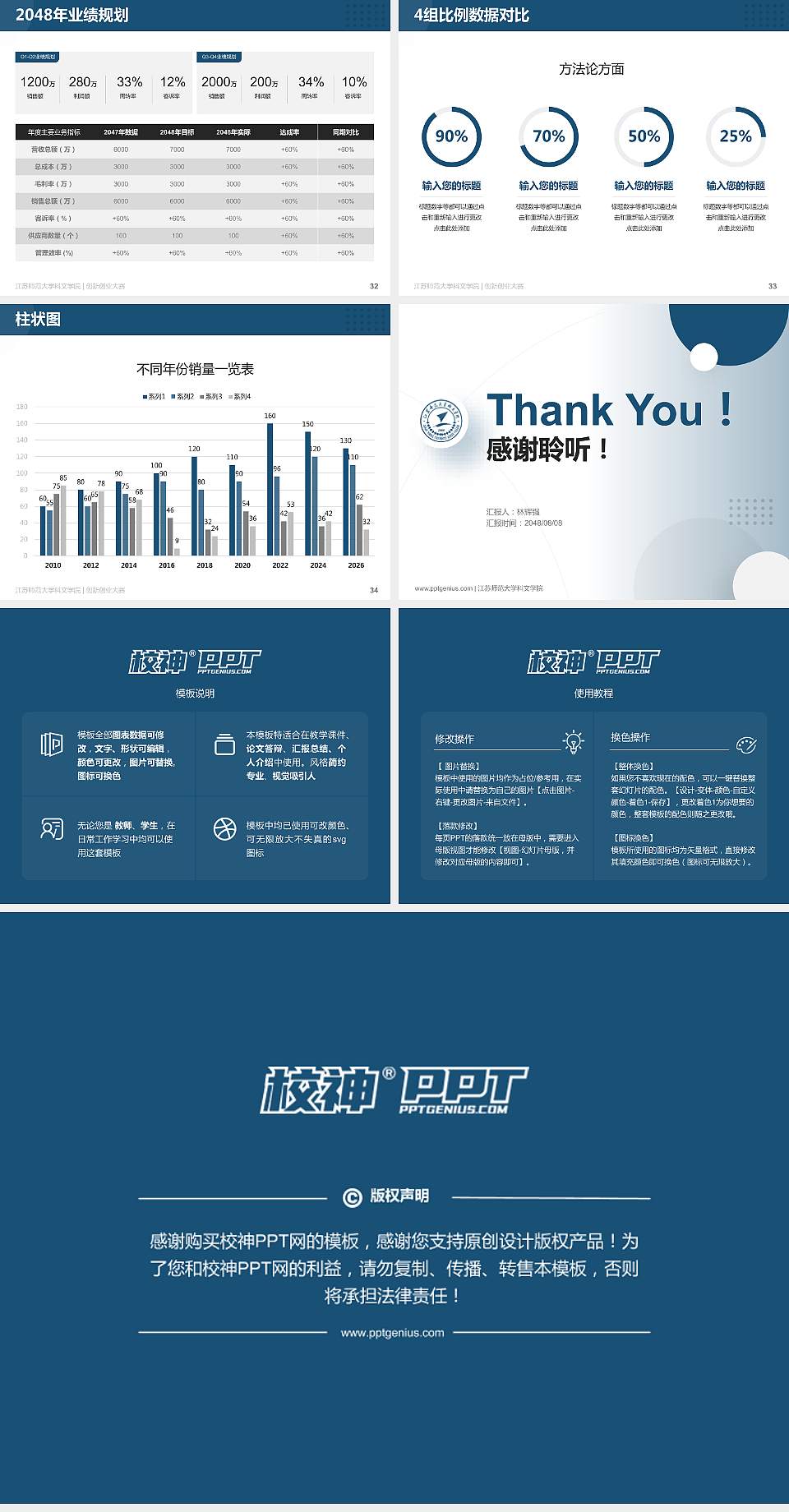江苏师范大学科文学院全国大学生创新创业大赛计划书PPT模板4:3格式幻灯片预览图5