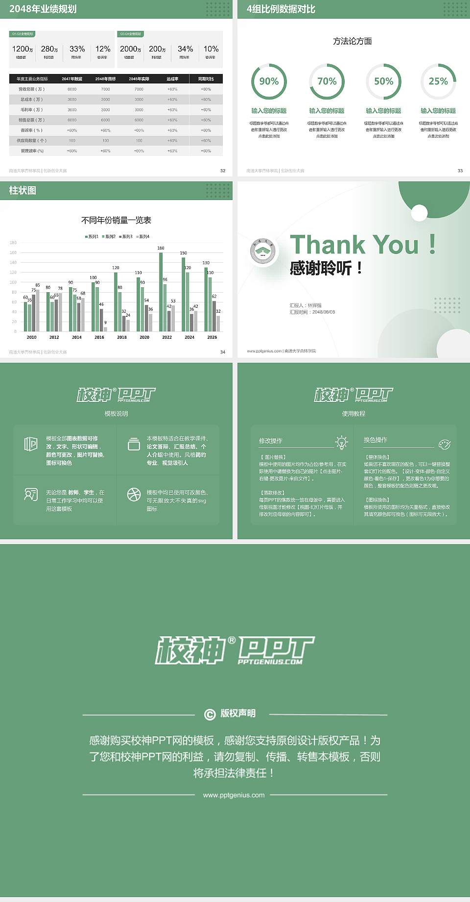 南通大学杏林学院全国大学生创新创业大赛计划书PPT模板4:3格式幻灯片预览图5