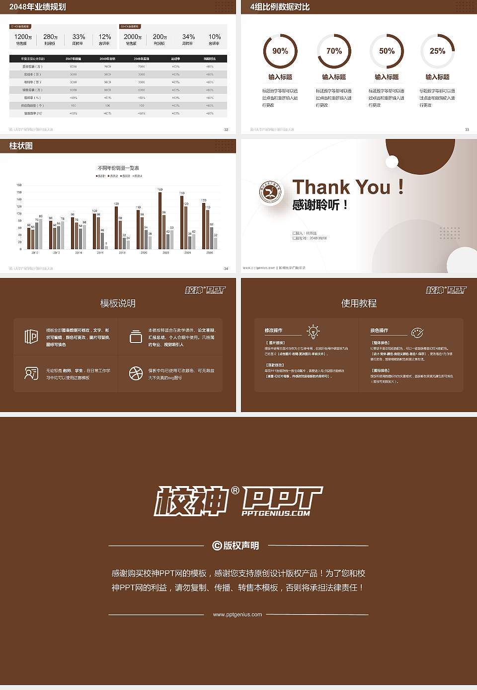 扬州大学广陵学院全国大学生创新创业大赛计划书PPT模板16:9格式幻灯片预览图5