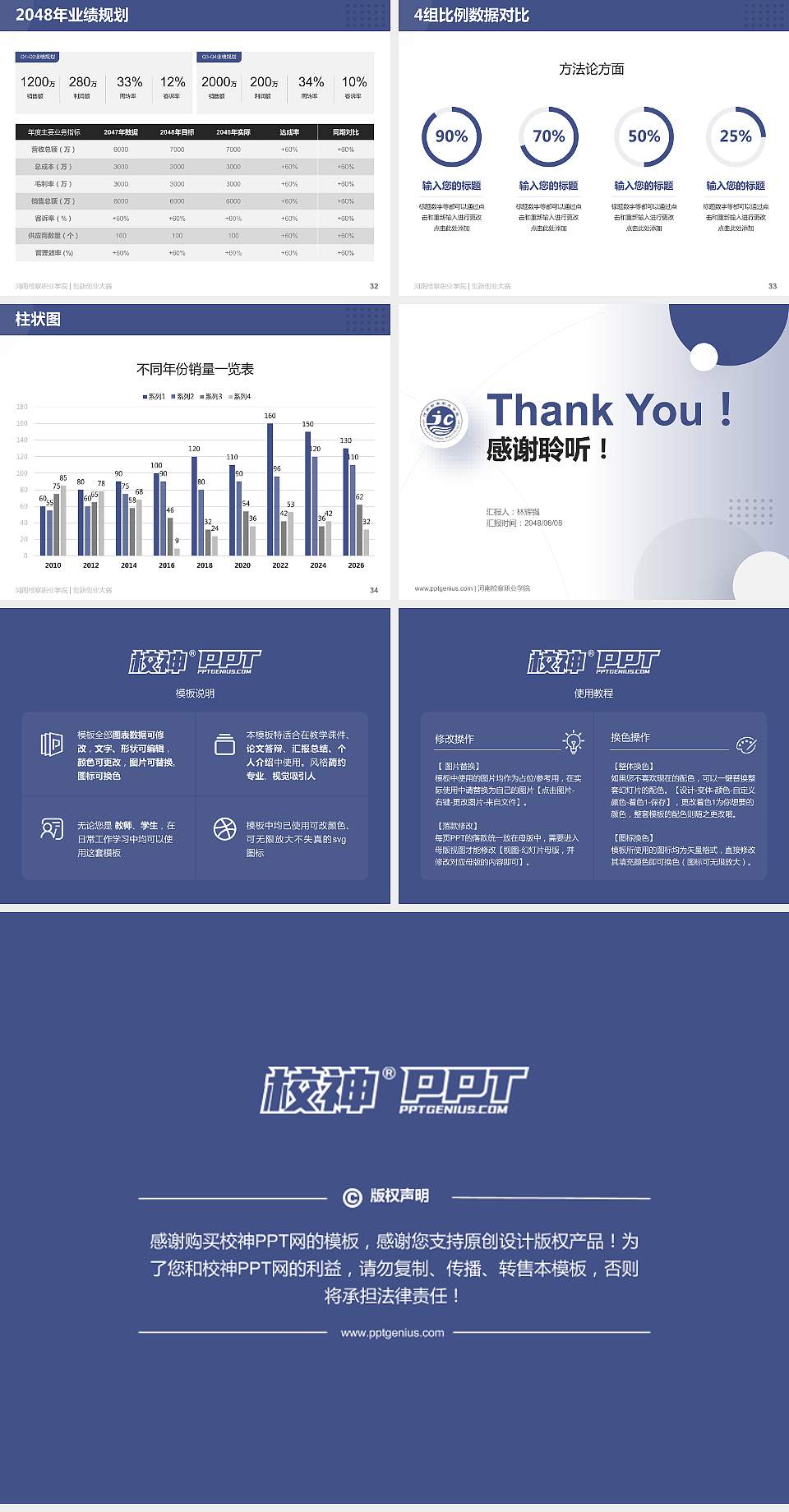 河南检察职业学院全国大学生创新创业大赛计划书PPT模板4:3格式幻灯片预览图5