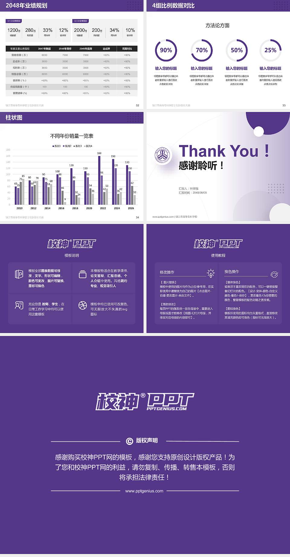 镇江市高等专科学校全国大学生创新创业大赛计划书PPT模板4:3格式幻灯片预览图5