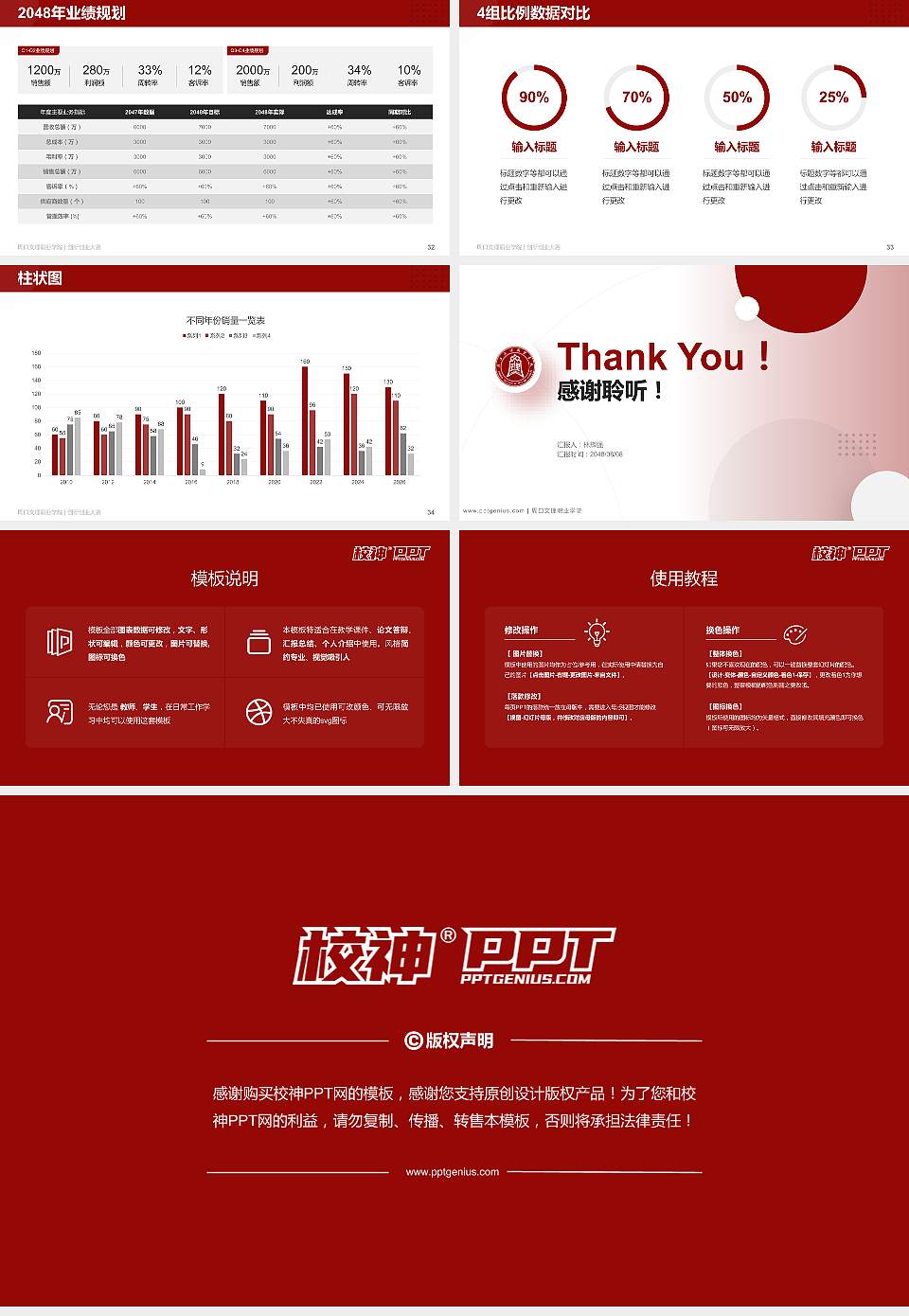 周口文理职业学院全国大学生创新创业大赛计划书PPT模板16:9格式幻灯片预览图5