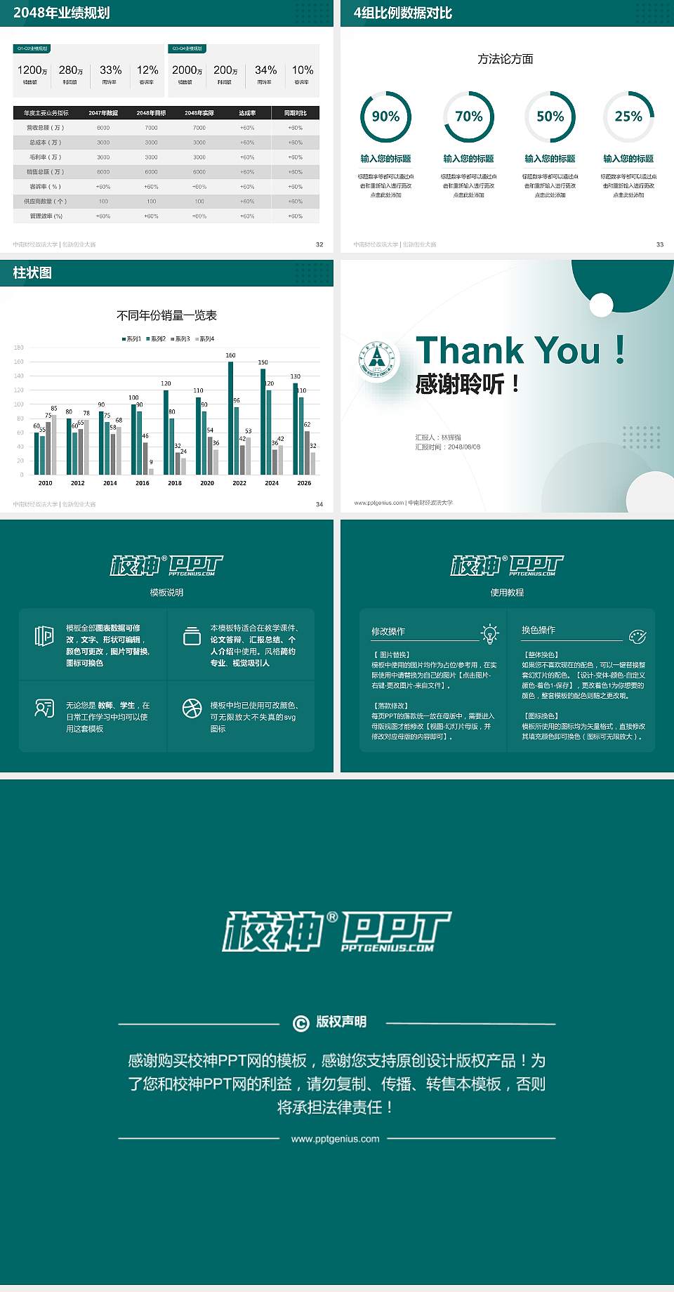 中南财经政法大学全国大学生创新创业大赛计划书PPT模板4:3格式幻灯片预览图5