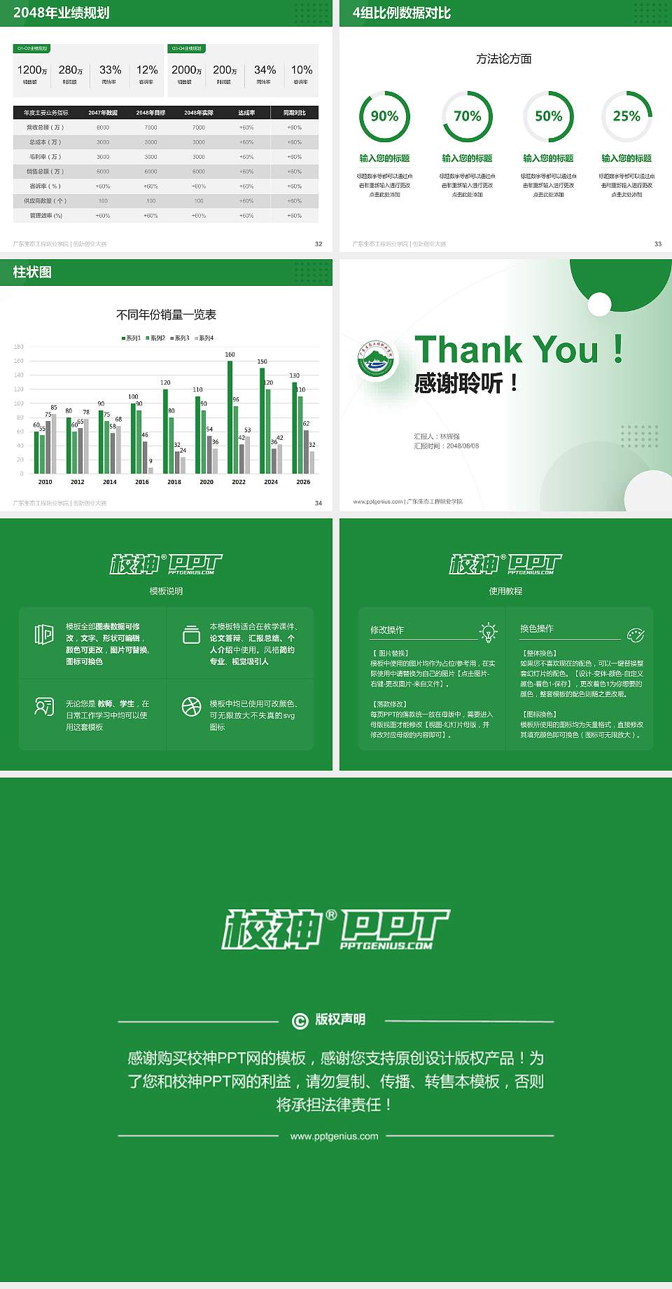 广东生态工程职业学院全国大学生创新创业大赛计划书PPT模板4:3格式幻灯片预览图5