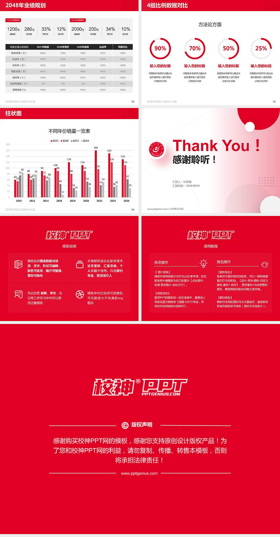 沧州师范学院全国大学生创新创业大赛计划书PPT模板4:3格式幻灯片预览图5