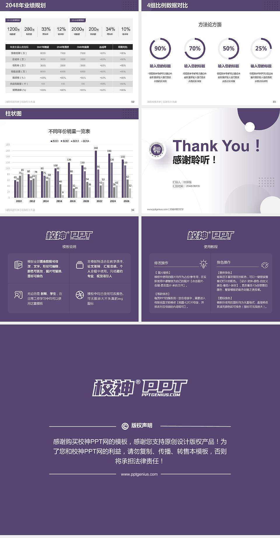 河南科技大学全国大学生创新创业大赛计划书PPT模板4:3格式幻灯片预览图5