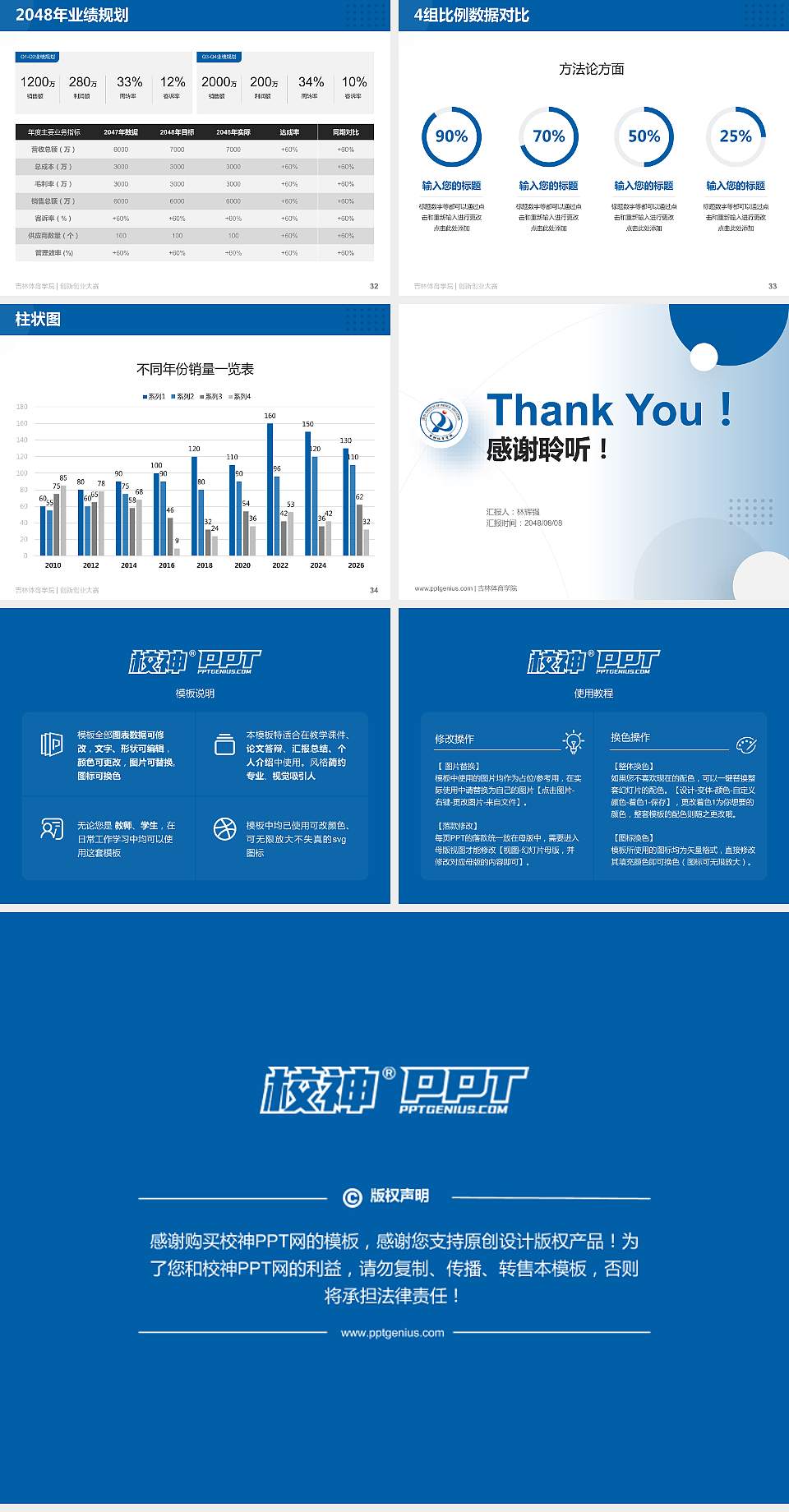 吉林体育学院全国大学生创新创业大赛计划书PPT模板4:3格式幻灯片预览图5