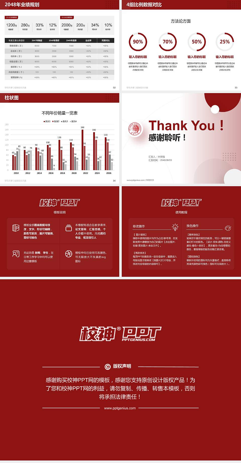 华侨大学全国大学生创新创业大赛计划书PPT模板4:3格式幻灯片预览图5