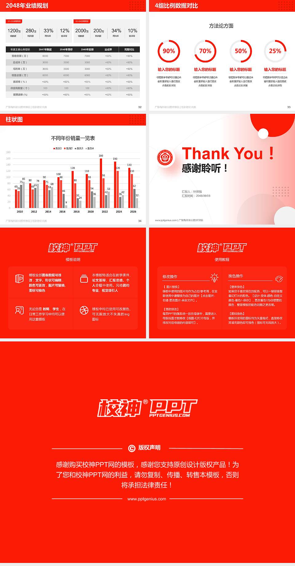 广东梅州职业技术学院全国大学生创新创业大赛计划书PPT模板4:3格式幻灯片预览图5