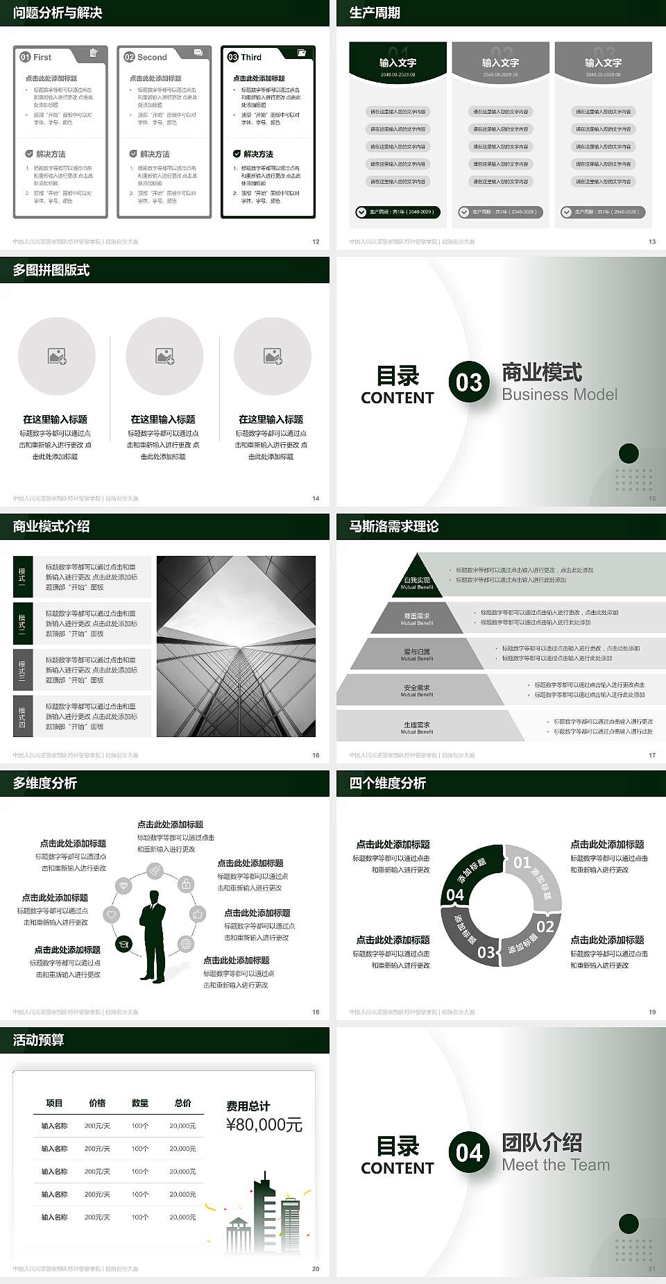 中国人民武装警察部队特种警察学院全国大学生创新创业大赛计划书PPT模板4:3格式幻灯片预览图3