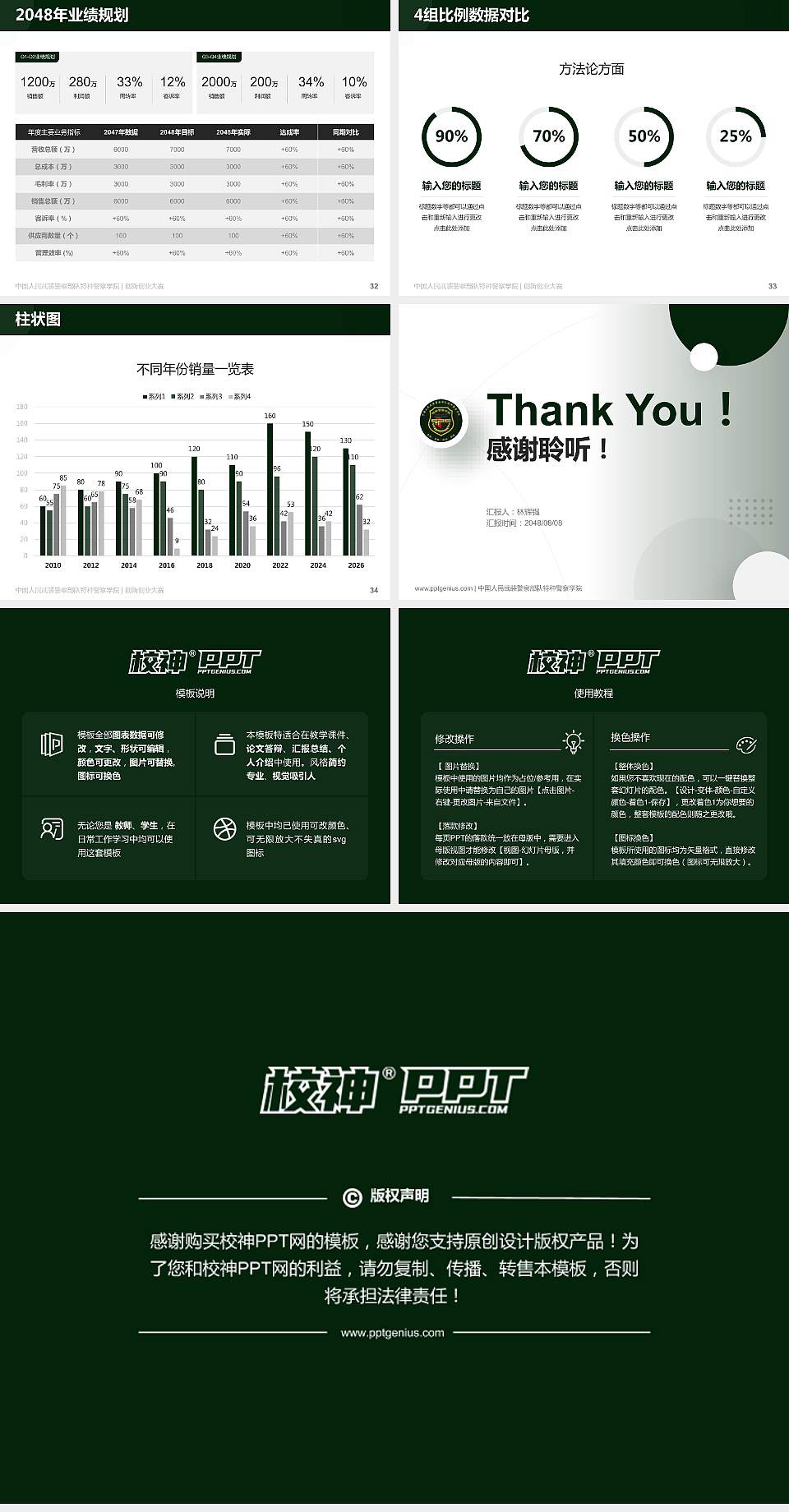 中国人民武装警察部队特种警察学院全国大学生创新创业大赛计划书PPT模板4:3格式幻灯片预览图5