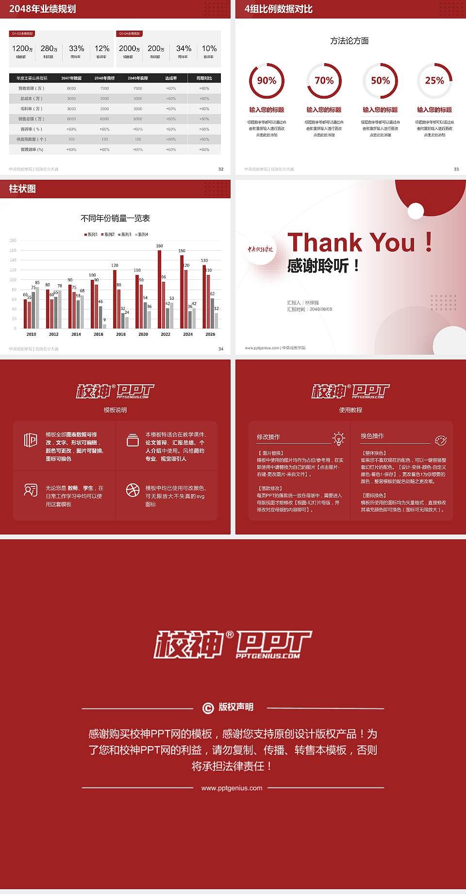 中央戏剧学院全国大学生创新创业大赛计划书PPT模板4:3格式幻灯片预览图5
