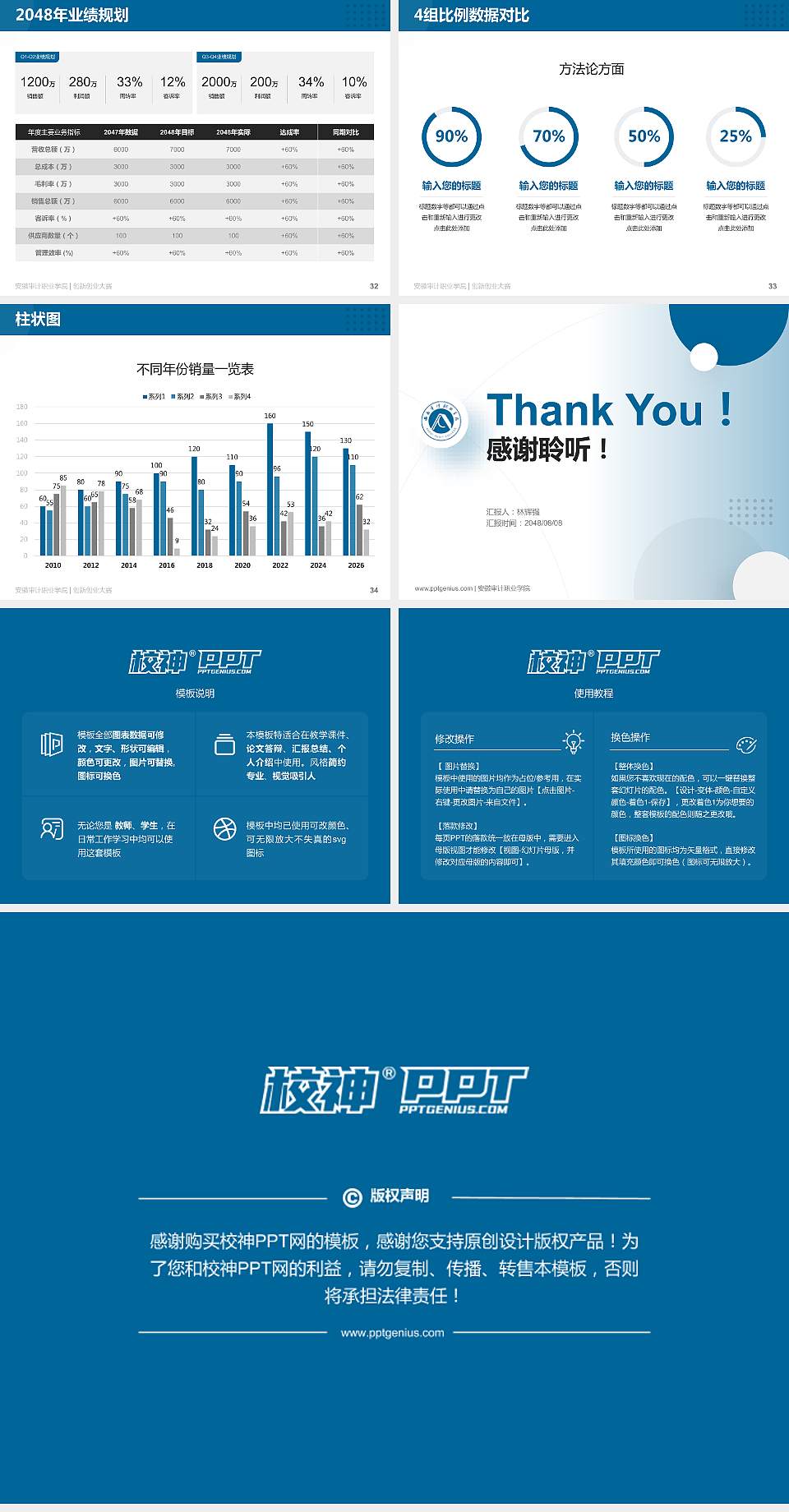 安徽审计职业学院全国大学生创新创业大赛计划书PPT模板4:3格式幻灯片预览图5