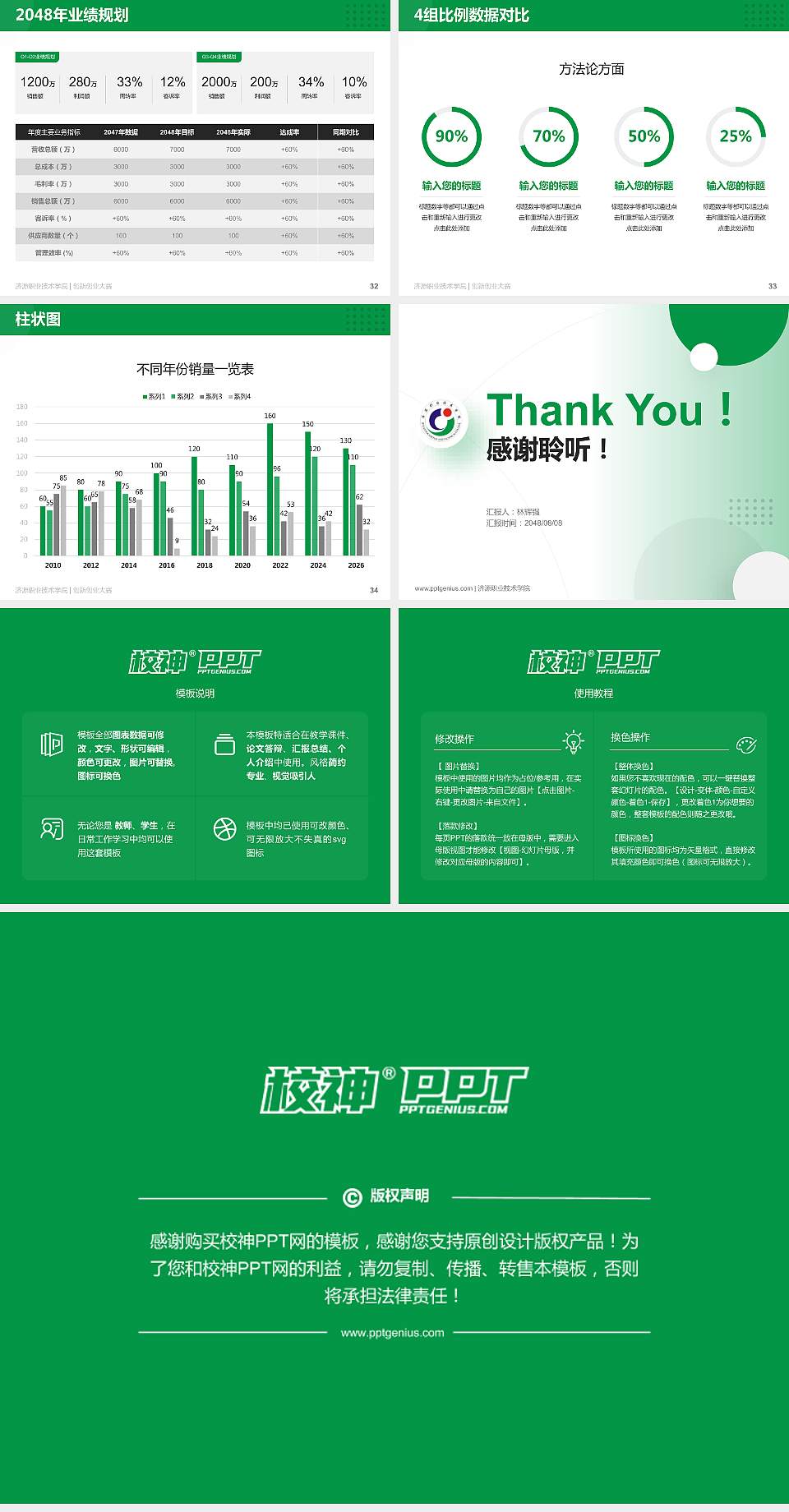 济源职业技术学院全国大学生创新创业大赛计划书PPT模板4:3格式幻灯片预览图5