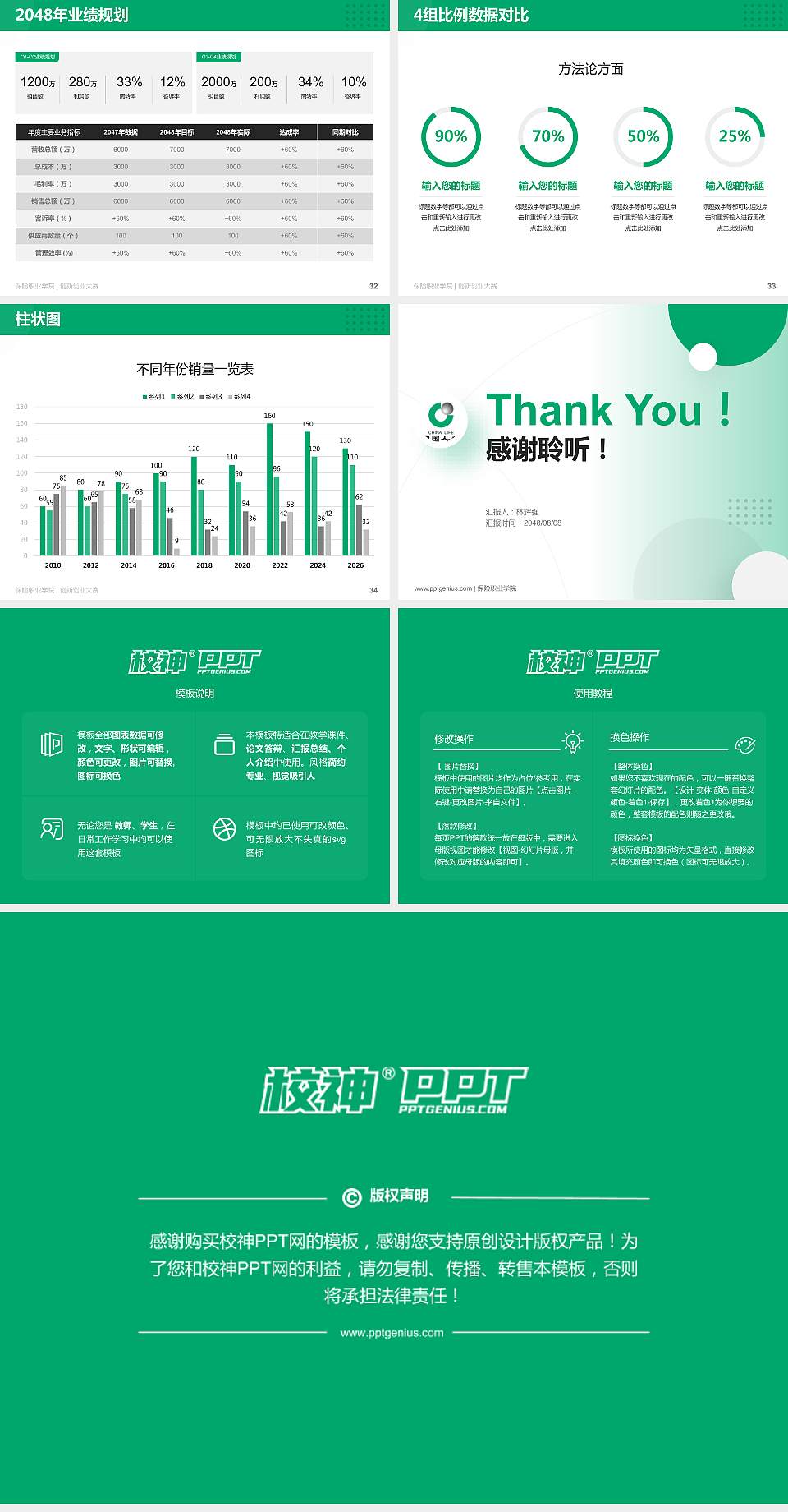 保险职业学院全国大学生创新创业大赛计划书PPT模板4:3格式幻灯片预览图5
