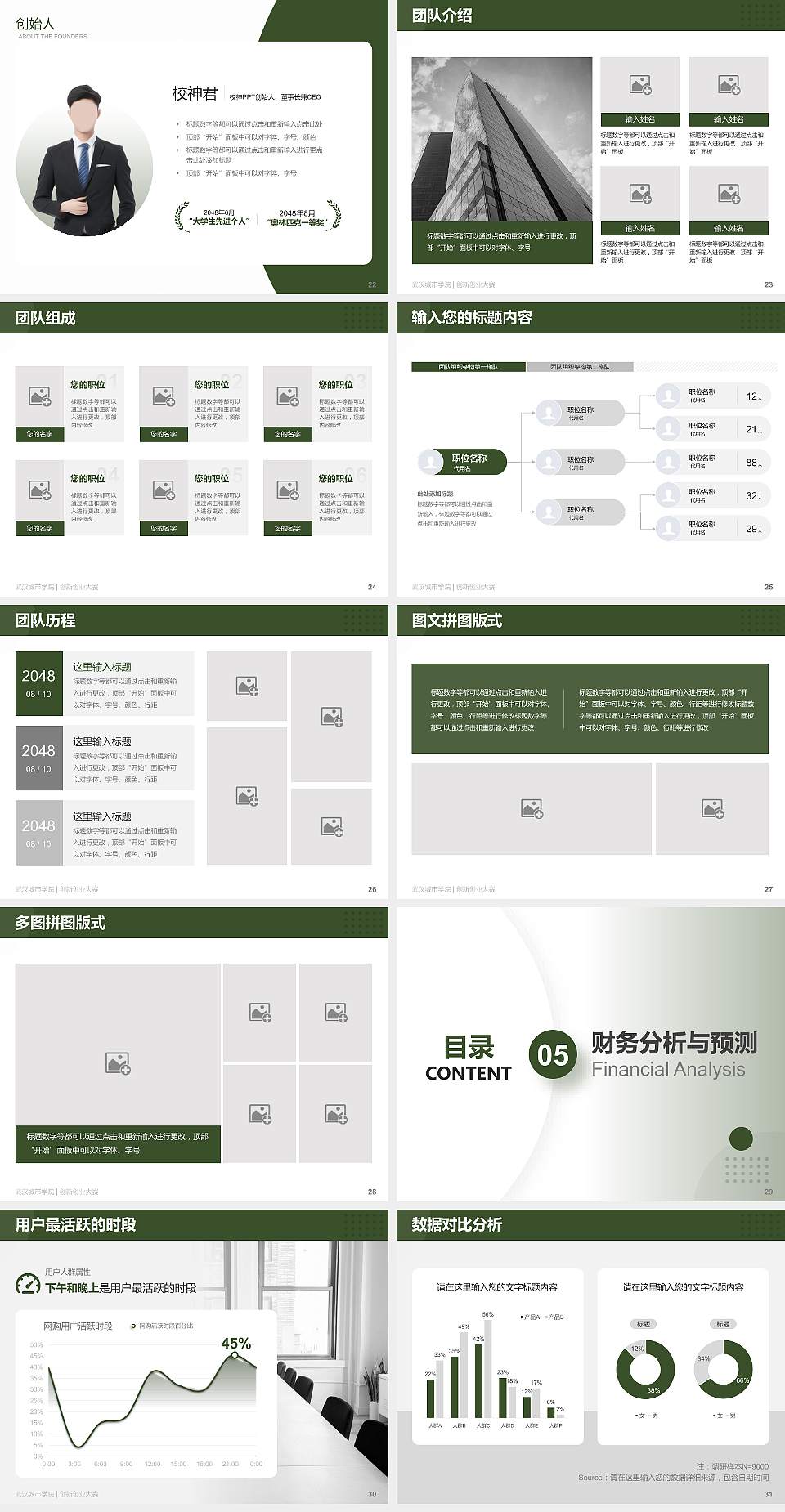 武汉城市学院全国大学生创新创业大赛计划书PPT模板4:3格式幻灯片预览图4