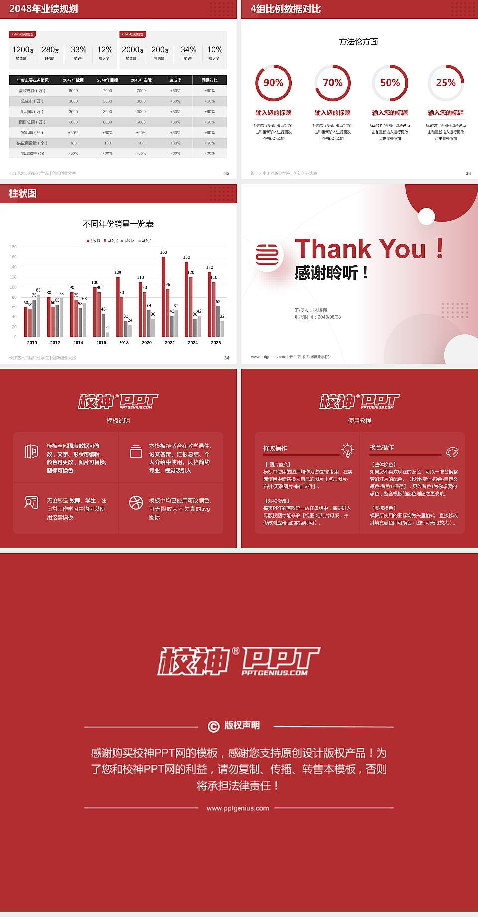 长江艺术工程职业学院全国大学生创新创业大赛计划书PPT模板4:3格式幻灯片预览图5