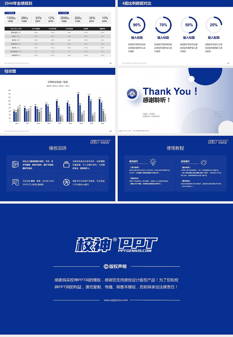 贵州建设职业技术学院全国大学生创新创业大赛计划书PPT模板16:9格式幻灯片预览图5