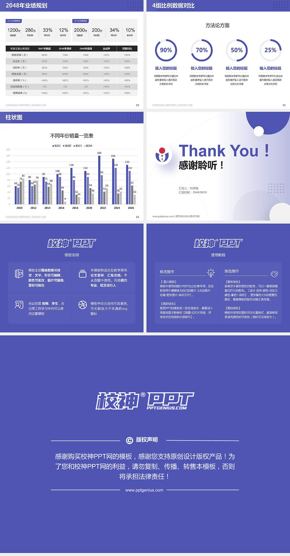 民办明达职业技术学院全国大学生创新创业大赛计划书PPT模板4:3格式幻灯片预览图5
