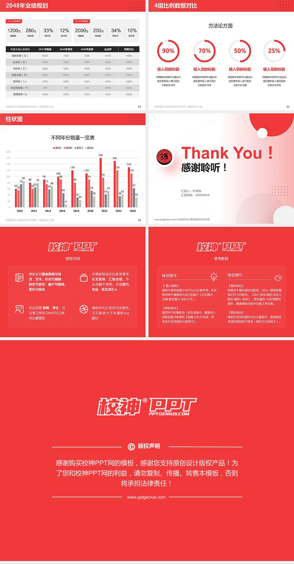 石家庄幼儿师范高等专科学校全国大学生创新创业大赛计划书PPT模板4:3格式幻灯片预览图5