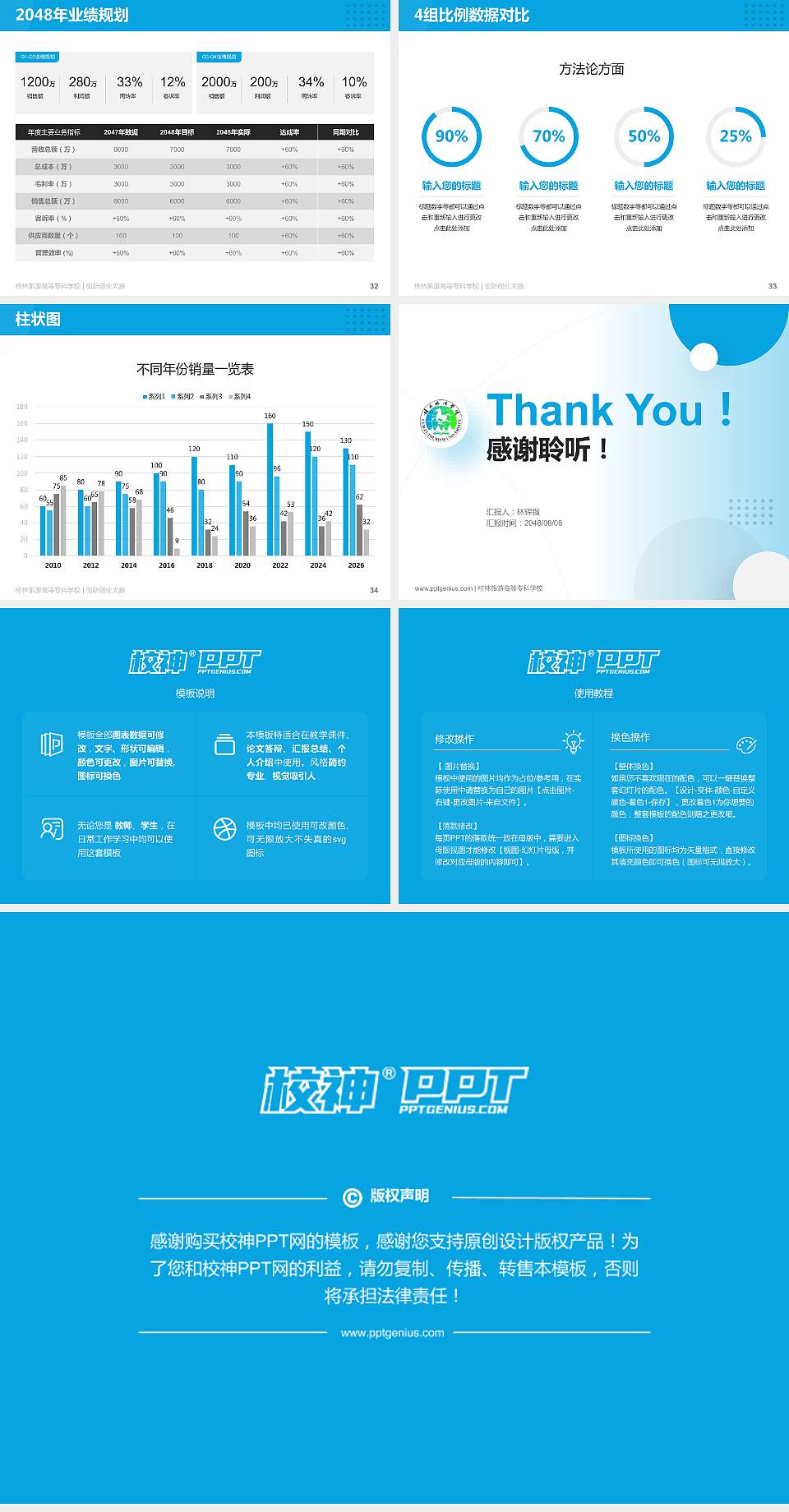桂林旅游高等专科学校全国大学生创新创业大赛计划书PPT模板4:3格式幻灯片预览图5